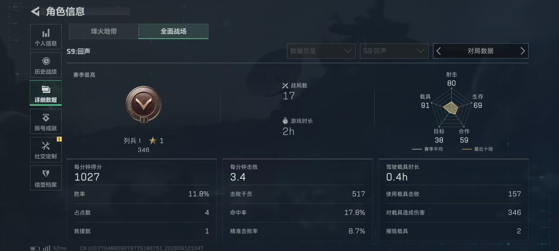 SJZQM4160127三角洲行动账号详情图19 SJZQM4160127三角洲行动账号详情图19