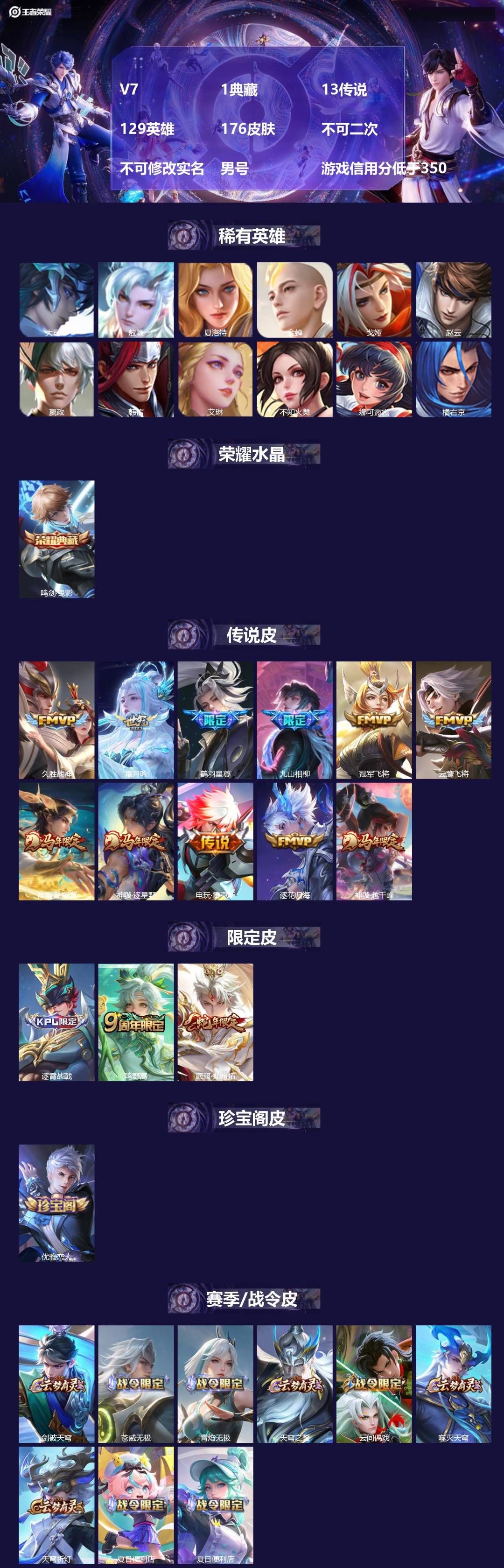 王者荣耀账号安卓QQV7 1典藏 13传说 129英雄 176皮肤 不可二次 不可修改实名 男号 游戏信用分低于350
