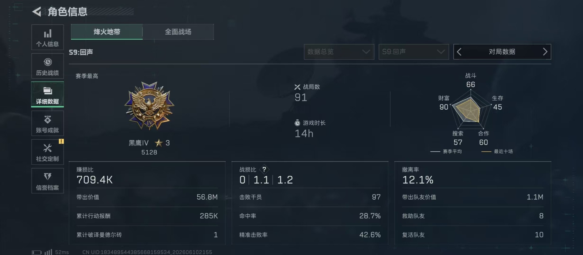 SJZQM4163926三角洲行动账号详情图20 SJZQM4163926三角洲行动账号详情图20