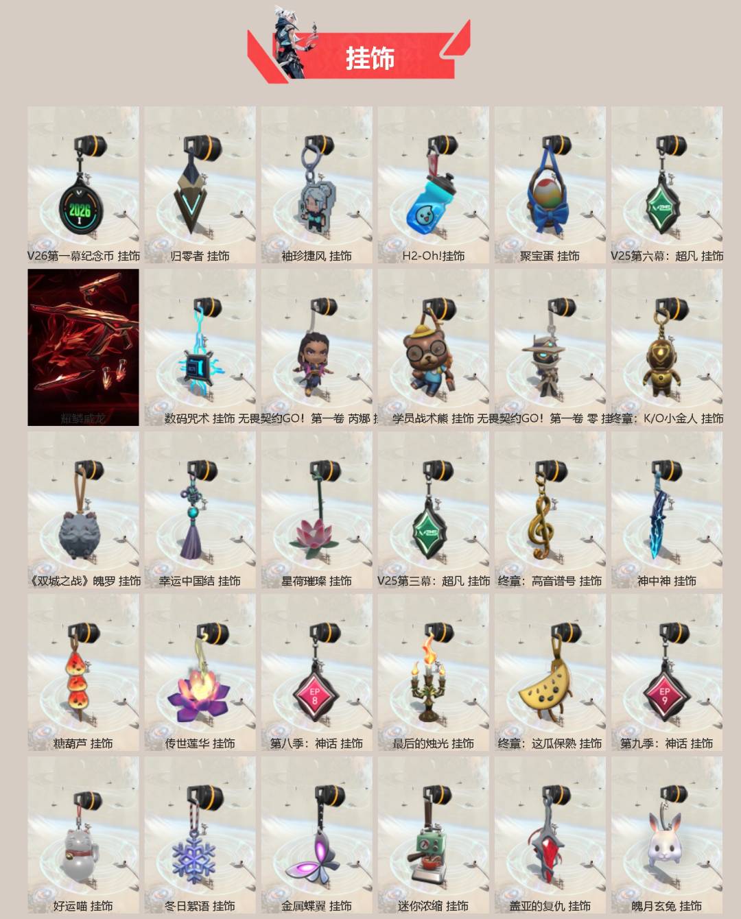 不可二次实名 是本人 皮肤资产价值:36150 段位:钻石 10卓越 12传奇 [武器皮肤]战刀-2024全球冠军赛,生物收割器-归零者,威龙之刃-耀鳞威龙,狂切,盖亚之怒-盖亚的复仇,军刀-合金战车,军刀-弧光异彩,短炮-归零者,獠犬-归零者,狂徒-混沌序曲,狂徒-归零者,冥驹-归零者,鬼魅-盖亚的复仇,鬼魅-耀鳞威龙,正义-掠影,戍卫-盖亚的复仇,幻影-侦察力量,狂徒-盖亚的复仇,狂徒-耀鳞威龙,狂徒-紫阙金琅,飞将-盖亚的复仇,冥驹-堕天遗武,蒙太奇 狂怒 [道具]V26第一幕纪念币 挂饰,归零者挂饰,袖珍捷风挂饰,H2-Oh!挂饰,聚宝蛋挂饰,V25第六幕：超凡 挂饰,耀鳞威龙挂饰,数