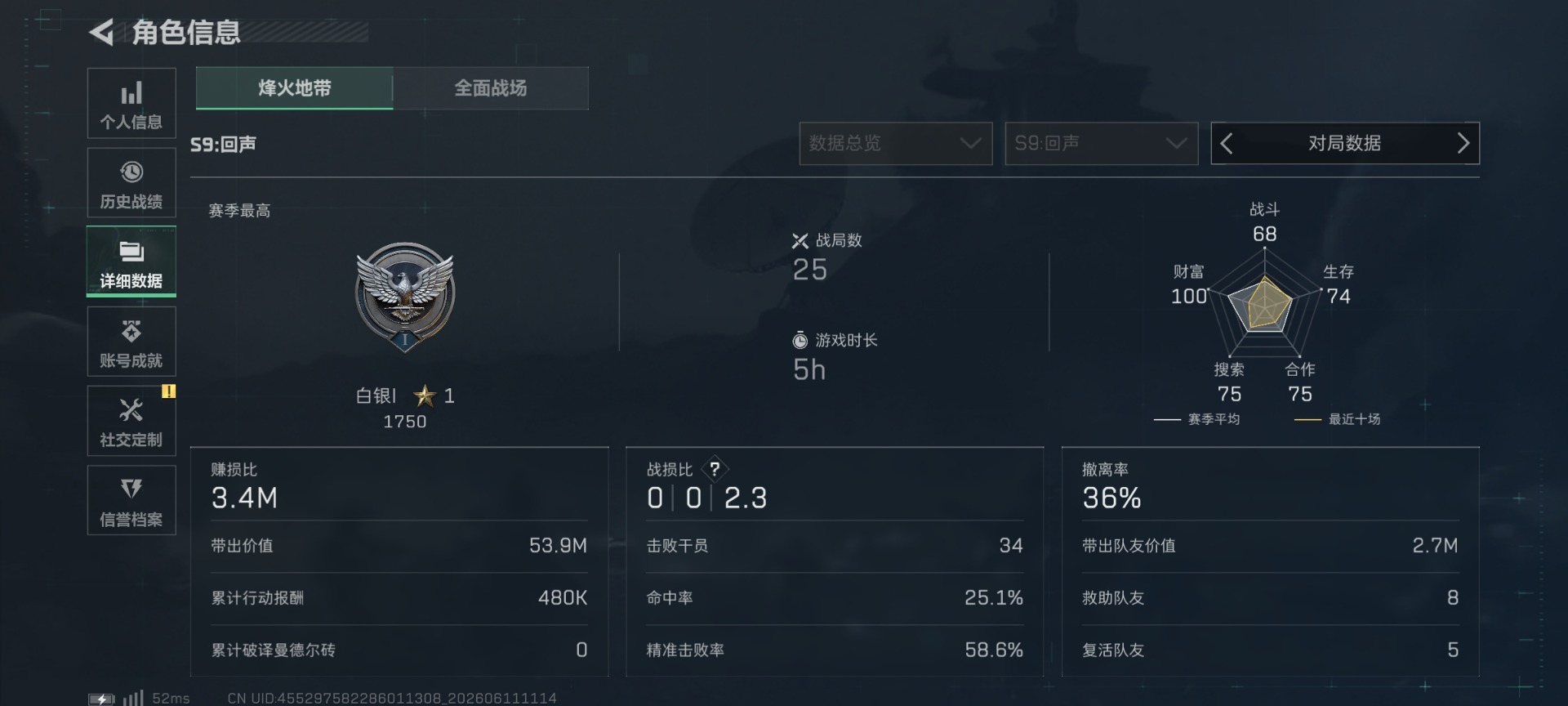 SJZQM4161323三角洲行动账号详情图5 SJZQM4161323三角洲行动账号详情图5