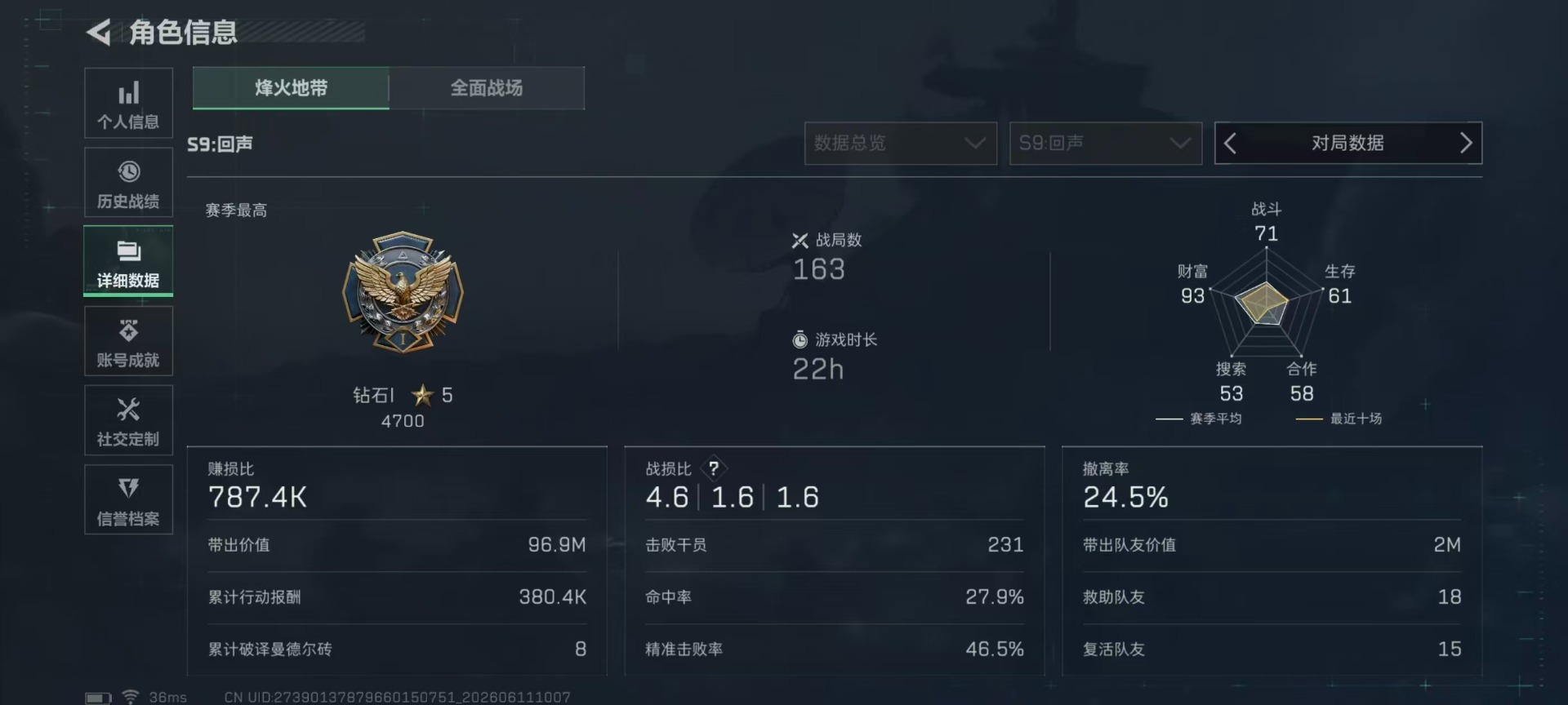 SJZQM4161325三角洲行动账号详情图26 SJZQM4161325三角洲行动账号详情图26