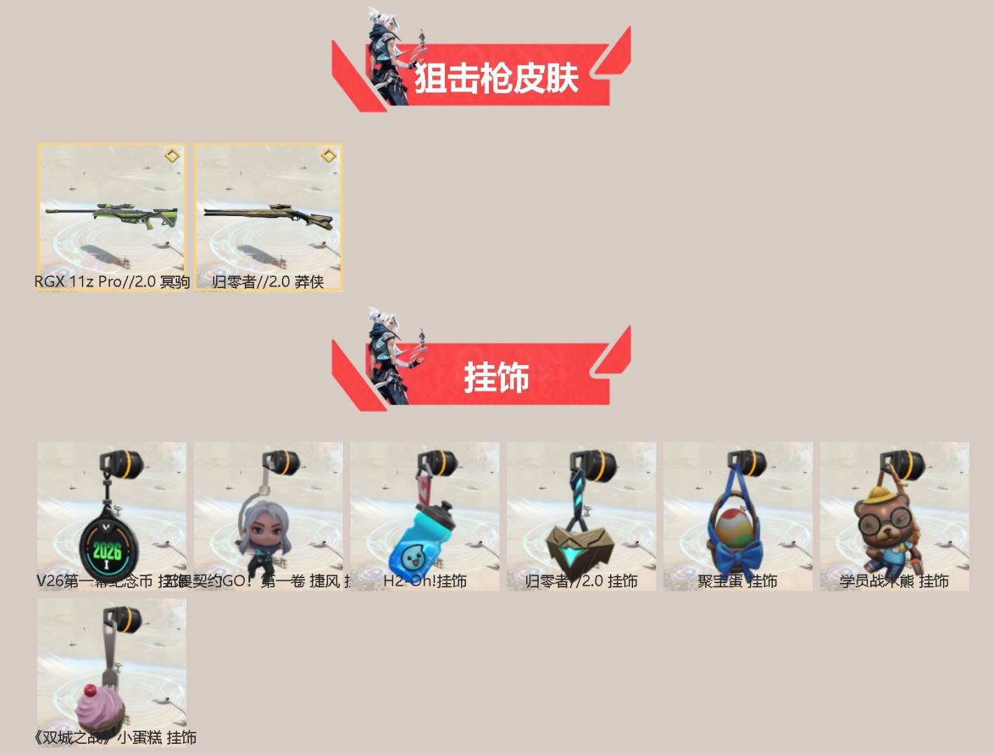 可二次实名 是本人 1卓越 9传奇 皮肤资产价值:17090 段位:未定级 [武器皮肤]生物分子解离器-归零者//2.0,荒土机兵热能刀,正义-归零者//2.0,戍卫-归零者//2.0,幻影-归零者//2.0,狂徒-光明哨兵,狂徒-混沌序曲,冥驹-RGX 11z Pro//2.0,莽侠-归零者//2.0,獠犬-日冕雄师,蒙太奇 狂怒 [道具]V26第一幕纪念币 挂饰,无畏契约GO!第一卷捷风挂饰,H2-Oh!挂饰,归零者//2.0挂饰,聚宝蛋挂饰,学员战术熊挂饰,双城之战小蛋糕挂饰