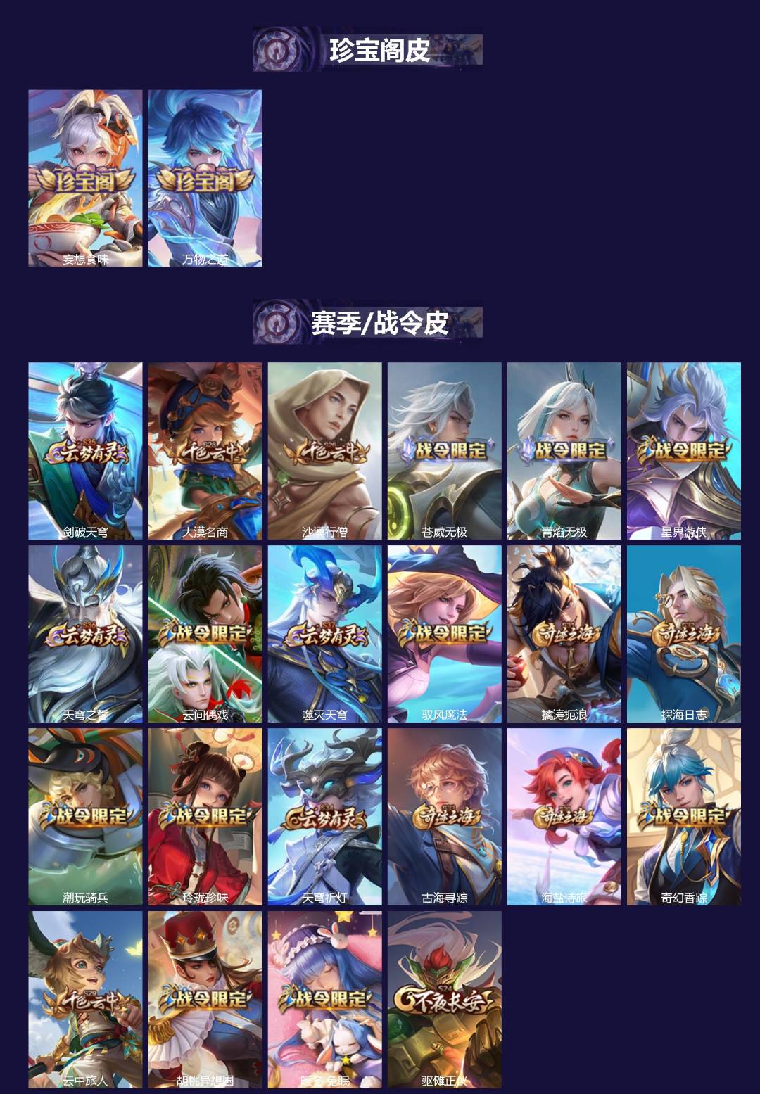 WZQM4423520王者荣耀账号详情图3