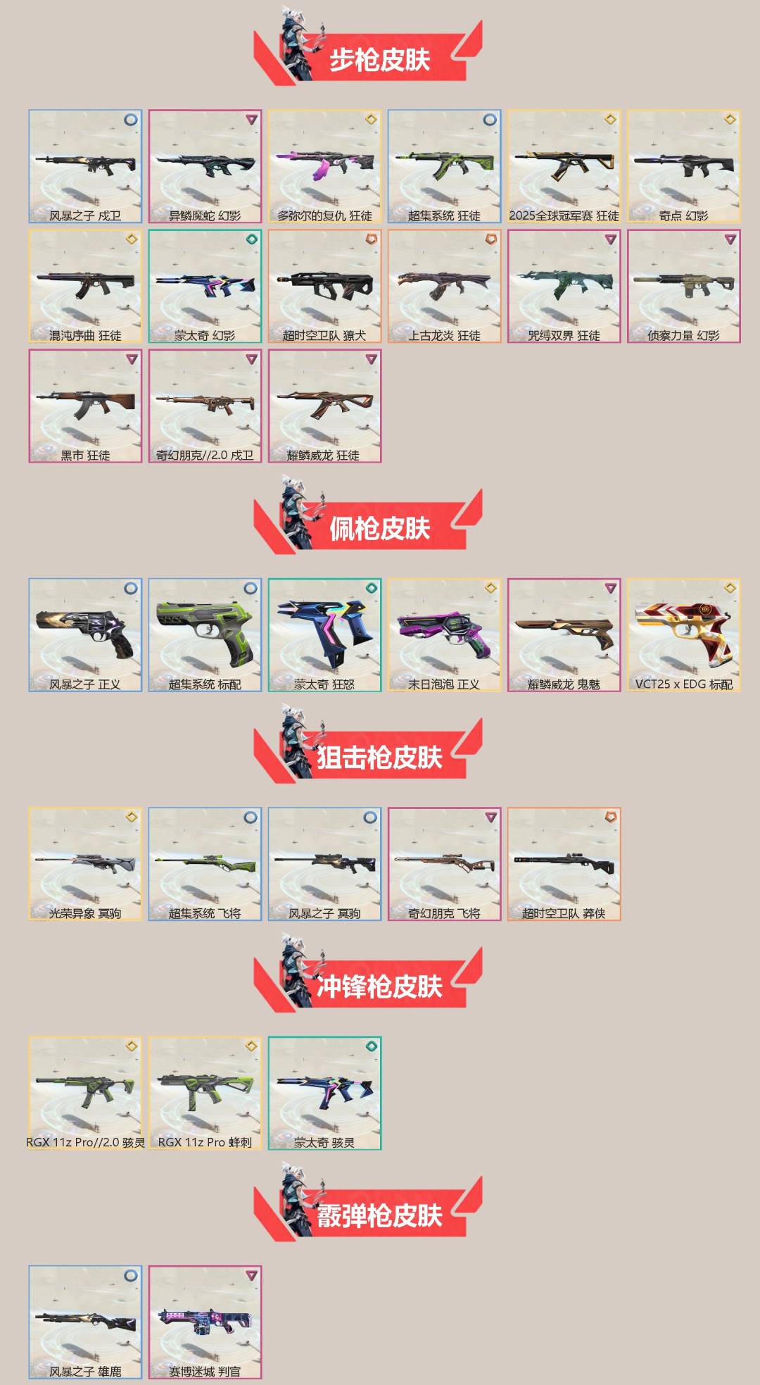 可二次实名 是本人 段位:白银 9卓越 17传奇 3终极 皮肤资产价值:45250 [武器皮肤]蒙太奇 战斧,碎心裂刃,2025全球冠军赛 蝴蝶刀,星际猎兵 短剑,荒狼之颚 蛮勇战斧,军刀-异彩晶棱,祜刀,标配-VCT25xEDG,正义-末日泡泡,RGX 11z pro 蜂刺,骇灵-RGX 11z Pro//2.0,超时空卫队 獠犬,幻影-奇点,狂徒-上古龙炎,多弥尔的复仇 狂徒,2025全球冠军赛 狂徒,狂徒-混沌序曲,光荣异象 冥驹,战神-光明哨兵,超时空卫队 莽侠,鬼魅-耀鳞威龙,判官-赛博迷城,戍卫-奇幻朋克2.0,幻影-侦察力量,幻影 异鳞魔蛇,狂徒-耀鳞威龙,狂徒-咒缚双界,狂徒-