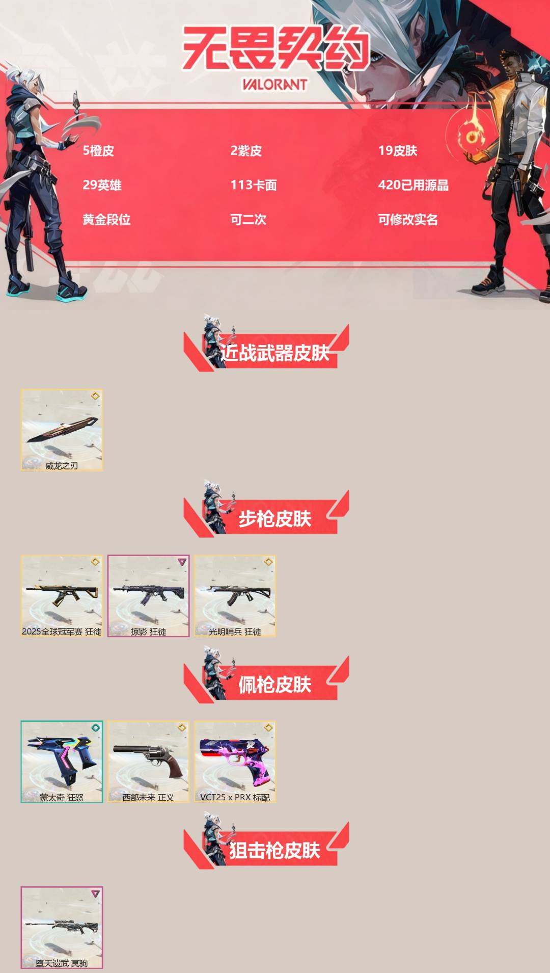 可二次实名 是本人 段位:黄金 2卓越 5传奇 皮肤资产价值:12420 [武器皮肤]威龙之刃-耀鳞威龙,标配-VCT25xPRX,西部未来 正义,2025全球冠军赛 狂徒,狂徒-光明哨兵,狂徒-掠影,冥驹-堕天遗武,蒙太奇 狂怒 [道具]V26第一幕纪念币 挂饰,H2-Oh!挂饰,聚宝蛋挂饰,瑞思拜挂饰,超能偶像挂饰,达摩娃娃挂饰,这瓜保熟挂饰,无畏契约GO!第一卷芮娜挂饰,学员战术熊挂饰,无畏契约GO!第一卷零挂饰,德制跑鞋挂饰,终章KO小金人挂饰,双城之战魄罗挂饰,无人之境挂饰,神中神挂饰,VCTxPRX挂饰,迷你机甲挂饰,最后的烛光挂饰,无畏契约GO!第一卷奇乐挂饰,无畏契约GO!第一