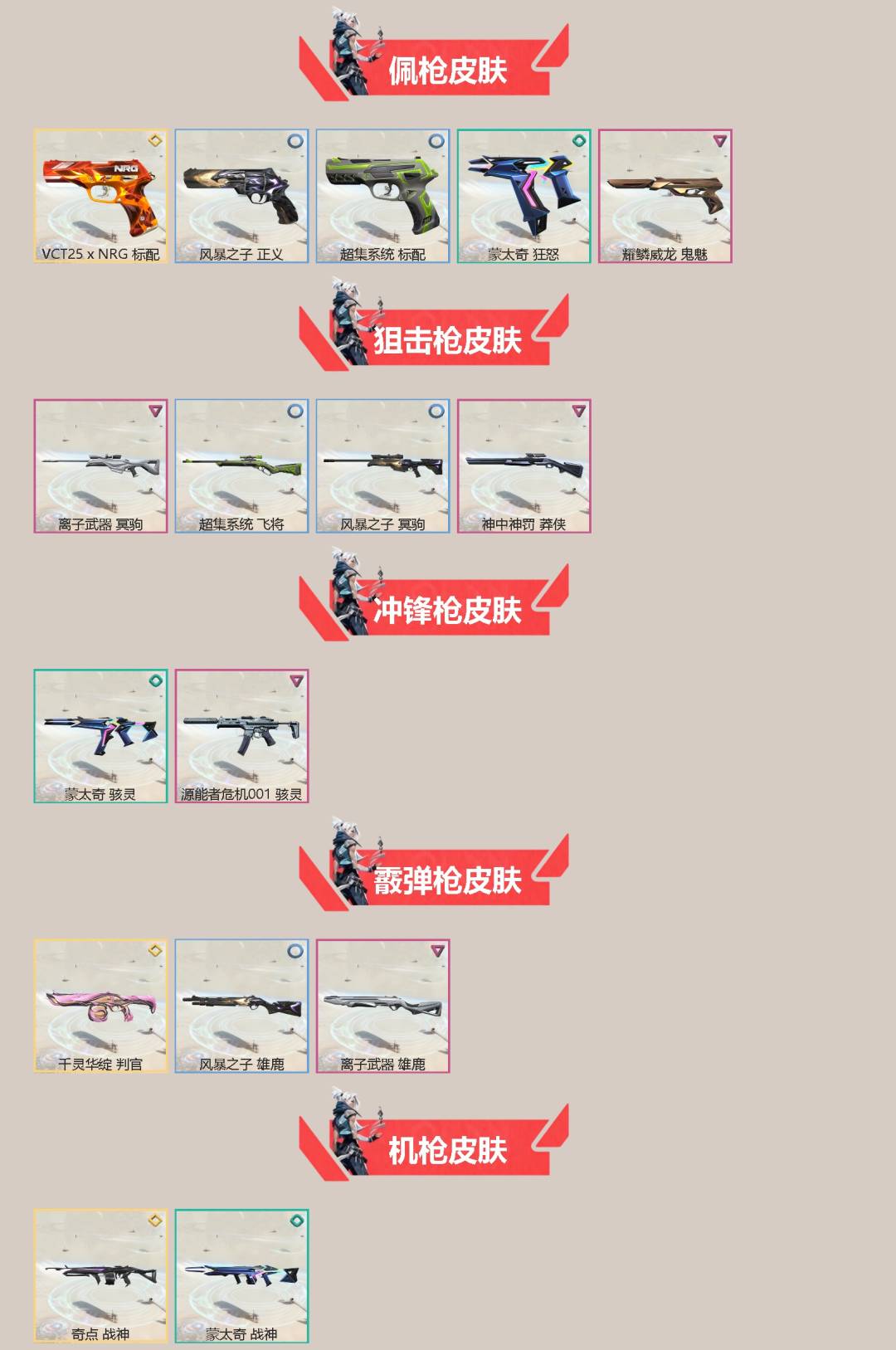 可二次实名 是本人 1终极 皮肤资产价值:34540 段位:白银 10卓越 17传奇 [武器皮肤]蒙太奇 战斧,碎心裂刃,星际猎兵 短剑,蝴蝶刀-侦察力量,诡秘蛇影,阿特拉斯指挥部,命运权杖-命运之手,日耀风暴,标配-VCT25xNRG,判官-千灵华绽,电音光谱 獠犬,RGX 11z pro 戍卫,幻影-黯夜怪谈,多弥尔的复仇 狂徒,狂徒-噬影者,RGX 11z pro 狂徒,超时空卫队 狂徒,战神-奇点,鬼魅-耀鳞威龙,骇灵-源能者危机001,雄鹿-离子武器,幻影-盖亚的复仇2.0,幻影-紫阙金琅2.0,幻影-侦察力量,狂徒-盖亚的复仇,狂徒-般若假面//2.0,冥驹-离子武器,莽侠 神中神