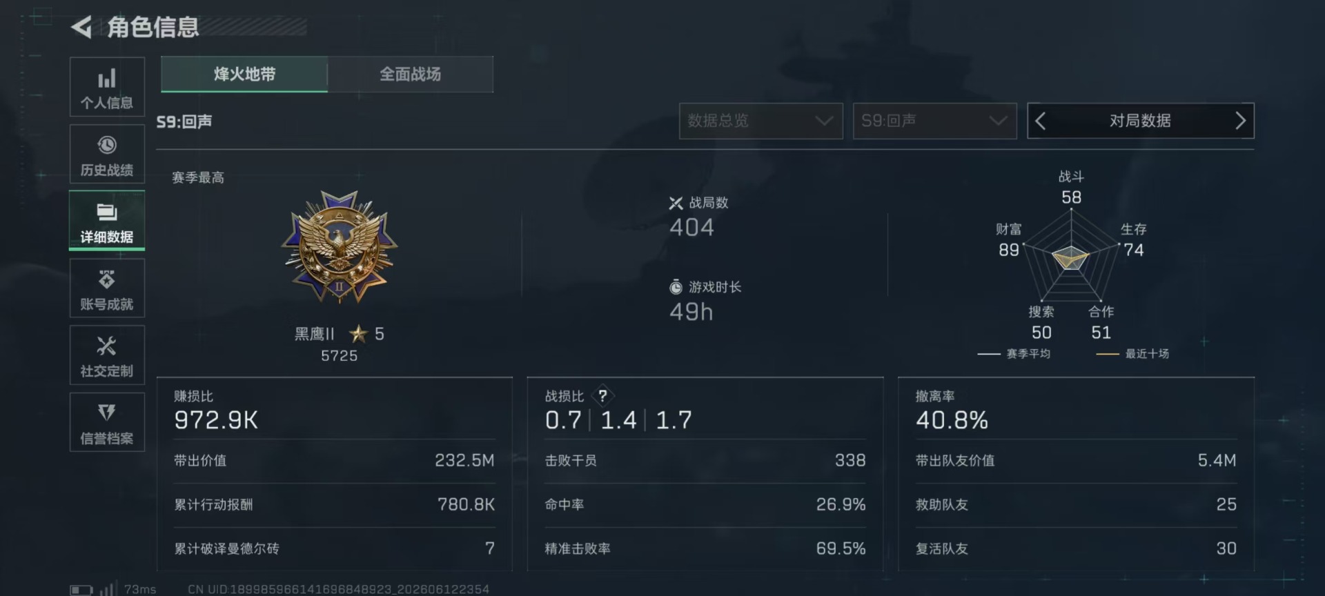 SJZQM4162532三角洲行动账号详情图31