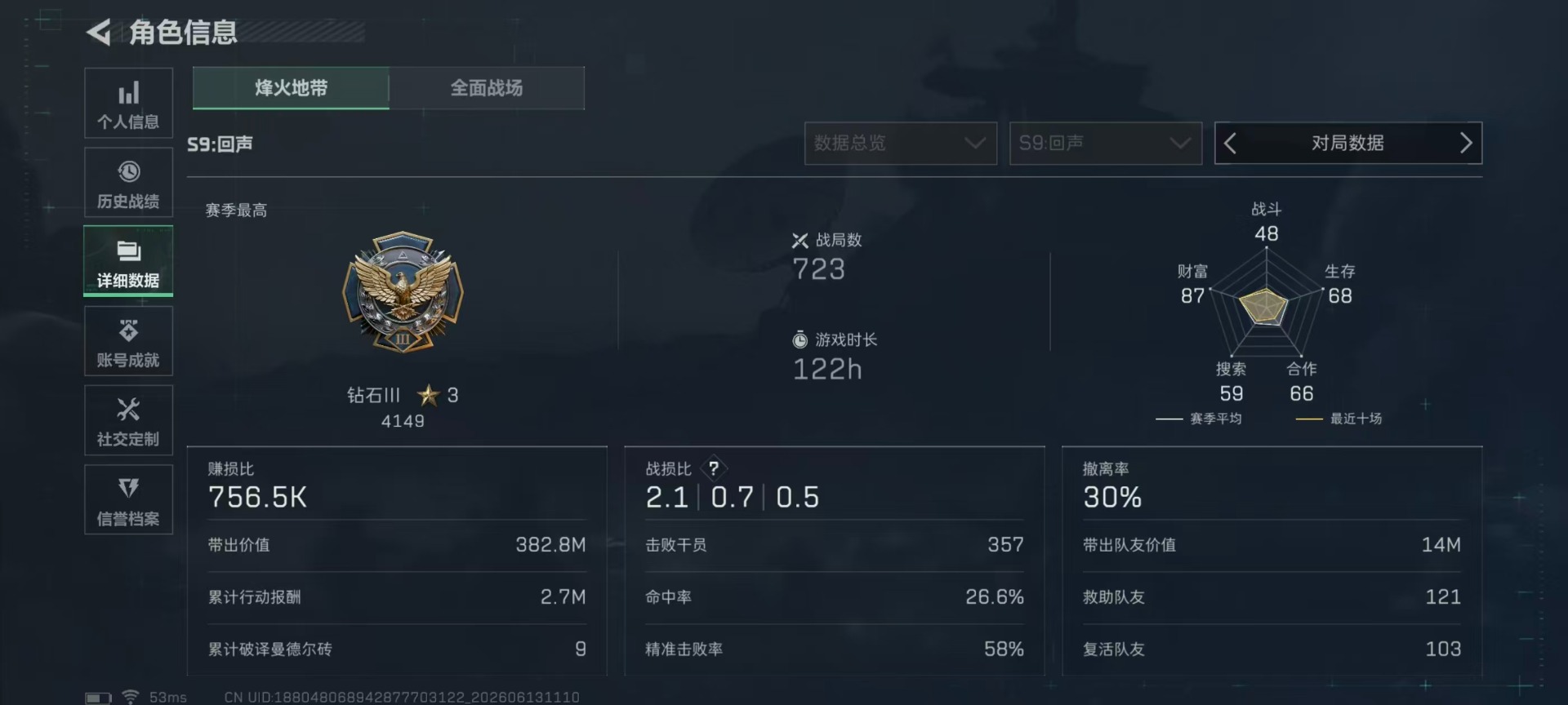 SJZQM4166891三角洲行动账号详情图31