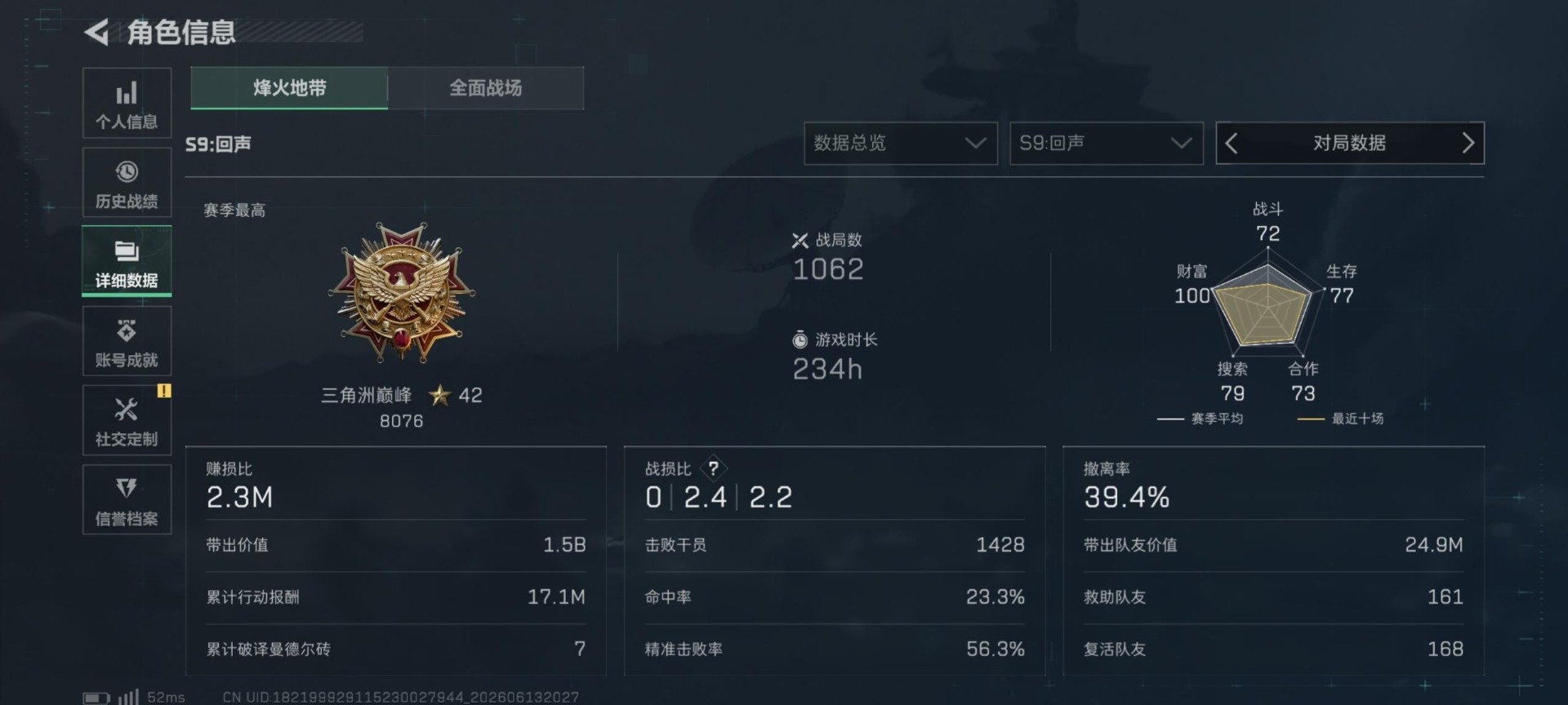 SJZQM4160720三角洲行动账号详情图12