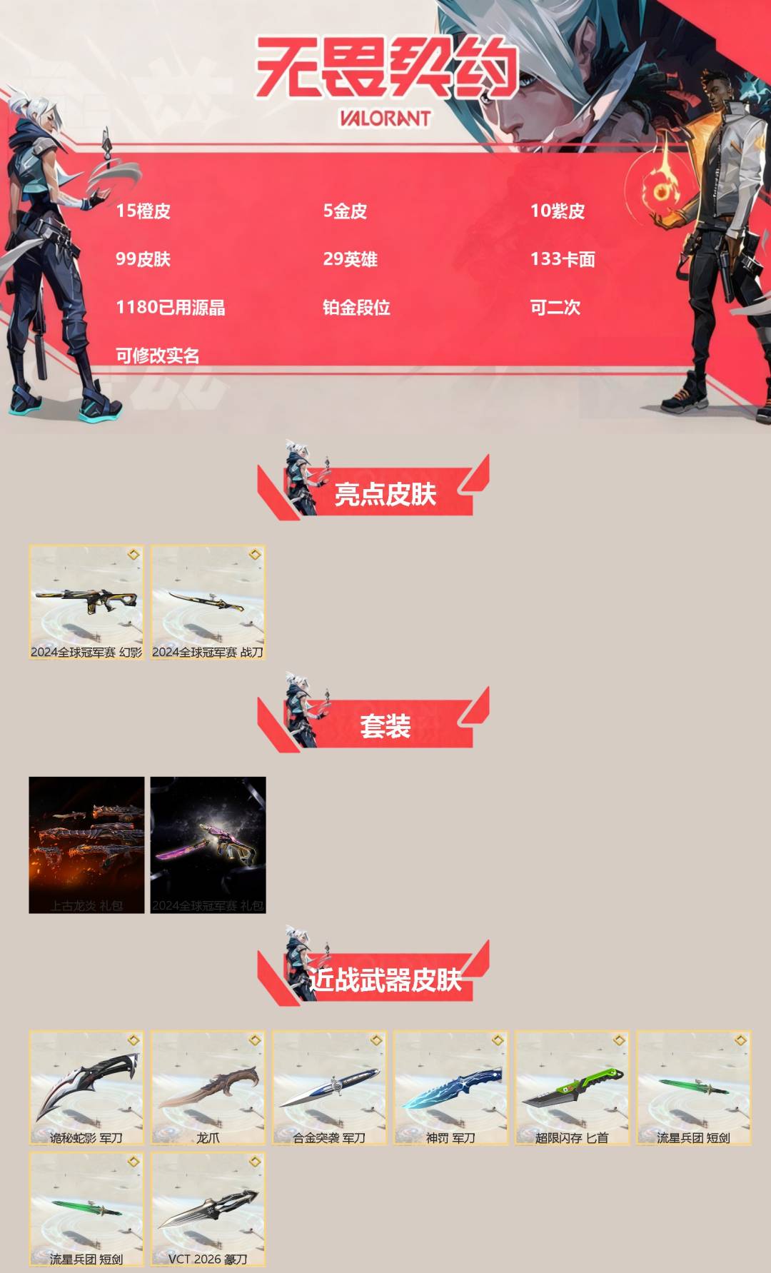 可二次实名 是本人 15传奇 5终极 皮肤资产价值:47670 段位:铂金 10卓越 [武器皮肤]狂怒-上古龙炎,判官-上古龙炎,冥驹-上古龙炎,VCT 2026 篆刀,战刀-2024全球冠军赛,龙爪-上古龙炎,军刀-神罚,诡秘蛇影,军刀-合金突袭,匕首-超限闪存,短剑-流星兵团,电音光谱 标配,正义-千灵华绽,獠犬-781-A协议,幻影-2024全球冠军赛,幻影-全息波普//2.0,狂徒-上古龙炎,狂徒-滋滋X特攻队,战神-光明哨兵,莽侠-RGX 11z Pro 3.0,鬼魅-盖亚的复仇,骇灵 神中神罚,戍卫-紫阙金琅,幻影-侦察力量,狂徒-盖亚的复仇,狂徒-盖世英雄,狂徒-掠影,狂徒-离子