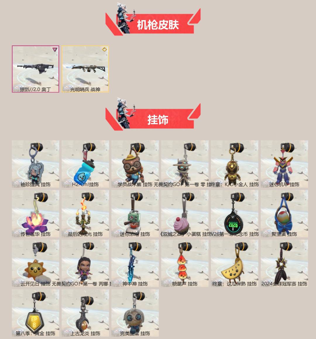 可二次实名 是本人 15传奇 5终极 皮肤资产价值:47670 段位:铂金 10卓越 [武器皮肤]狂怒-上古龙炎,判官-上古龙炎,冥驹-上古龙炎,VCT 2026 篆刀,战刀-2024全球冠军赛,龙爪-上古龙炎,军刀-神罚,诡秘蛇影,军刀-合金突袭,匕首-超限闪存,短剑-流星兵团,电音光谱 标配,正义-千灵华绽,獠犬-781-A协议,幻影-2024全球冠军赛,幻影-全息波普//2.0,狂徒-上古龙炎,狂徒-滋滋X特攻队,战神-光明哨兵,莽侠-RGX 11z Pro 3.0,鬼魅-盖亚的复仇,骇灵 神中神罚,戍卫-紫阙金琅,幻影-侦察力量,狂徒-盖亚的复仇,狂徒-盖世英雄,狂徒-掠影,狂徒-离子