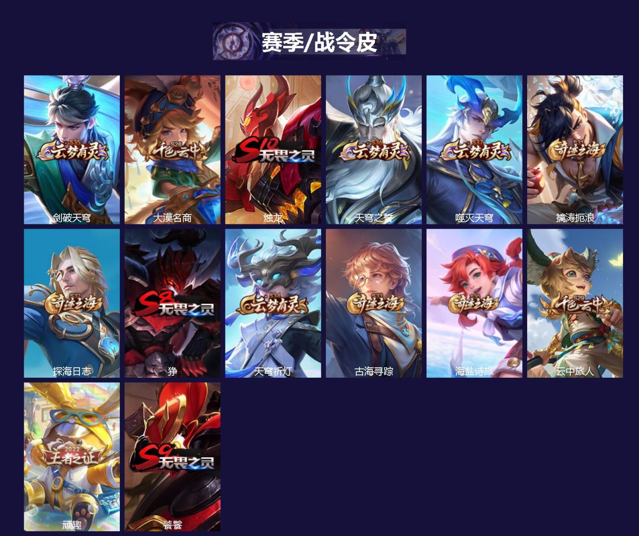 WZQM4425318王者荣耀账号详情图3