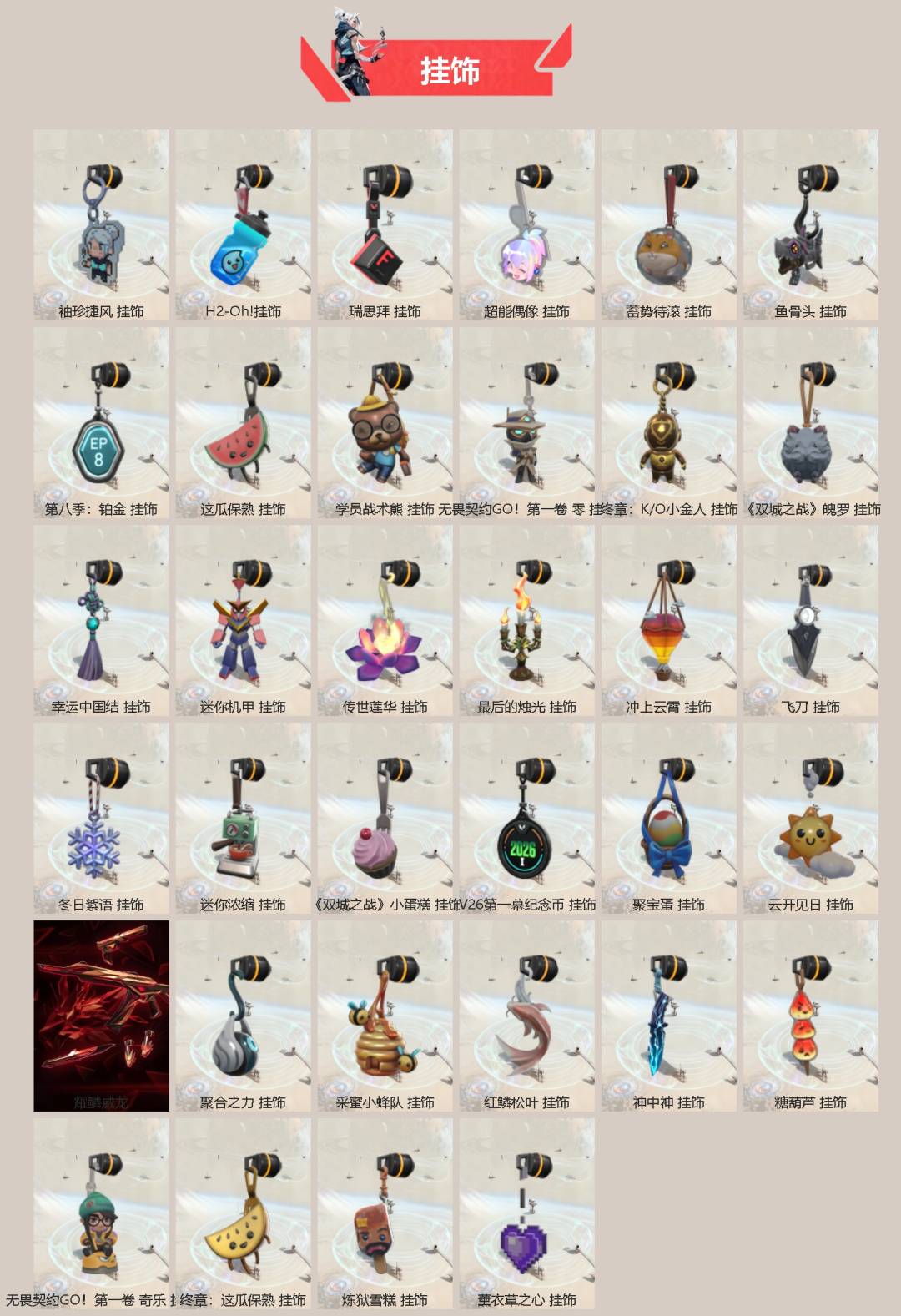 不可二次实名 是本人 6卓越 8传奇 皮肤资产价值:14100 段位:钻石 [武器皮肤]威龙之刃-耀鳞威龙,短剑-珍珠棘贝,匕首-超限闪存,短剑-流星兵团,超能偶像 应援棒,战锤-钢轨卫士,正义-奇点,狂徒-混沌序曲,鬼魅-耀鳞威龙,戍卫-天界神兵,狂徒-盖亚的复仇,狂徒-耀鳞威龙,狂徒-般若假面//2.0,莽侠 神中神罚,蒙太奇 狂怒 [道具]袖珍捷风挂饰,H2-Oh!挂饰,瑞思拜挂饰,超能偶像挂饰,蓄势待滚挂饰,鱼骨头挂饰,第八季:铂金挂饰,这瓜保熟挂饰,学员战术熊挂饰,无畏契约GO!第一卷零挂饰,终章KO小金人挂饰,双城之战魄罗挂饰,幸运中国结挂饰,迷你机甲挂饰,传世莲华挂饰,最后的烛光