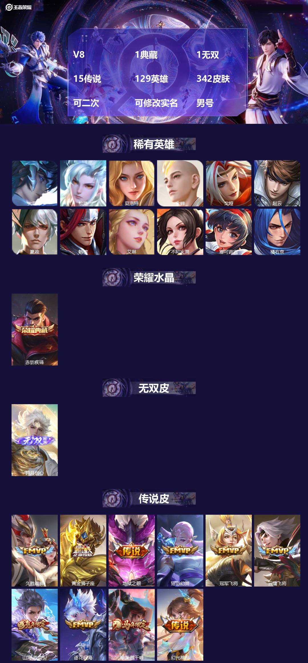王者荣耀账号苹果QQV8 1典藏 1无双 15传说 129英雄 342皮肤 可二次 可修改实名 男号 
【英雄全皮】孙权