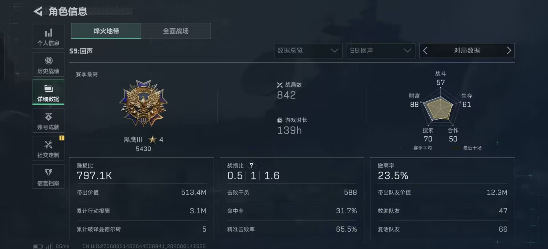 SJZQM4161393三角洲行动账号详情图3 SJZQM4161393三角洲行动账号详情图3