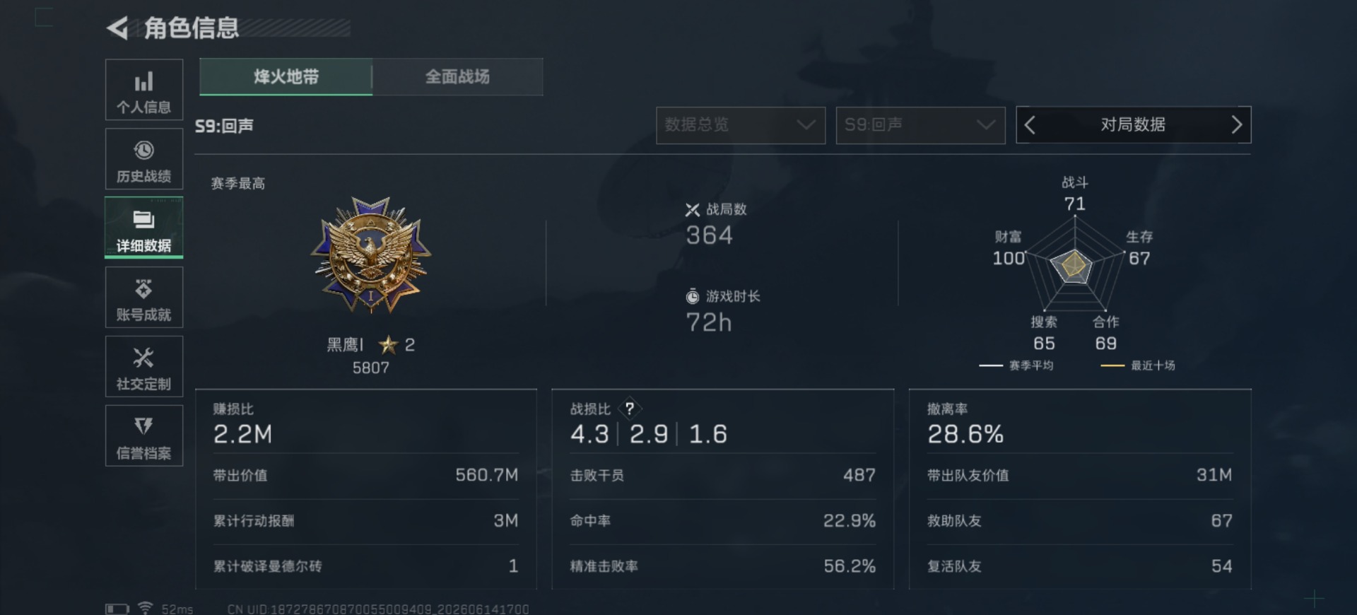 SJZQM4161372三角洲行动账号详情图5