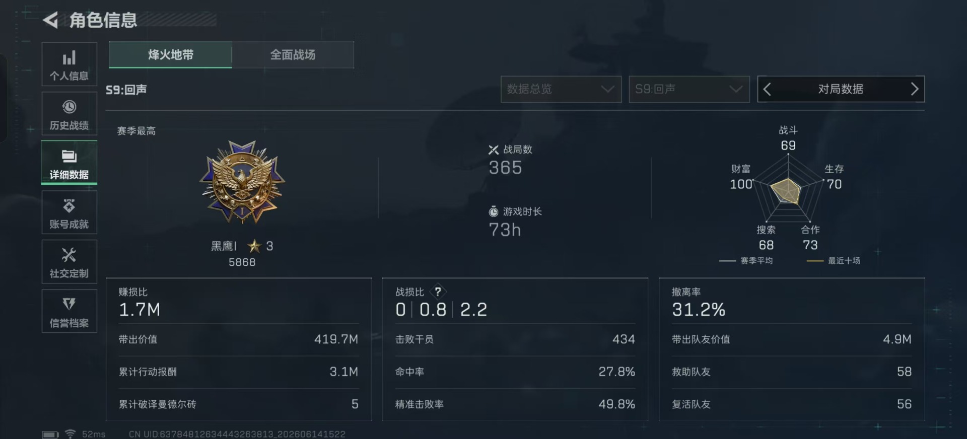 SJZQM4164976三角洲行动账号详情图5 SJZQM4164976三角洲行动账号详情图5