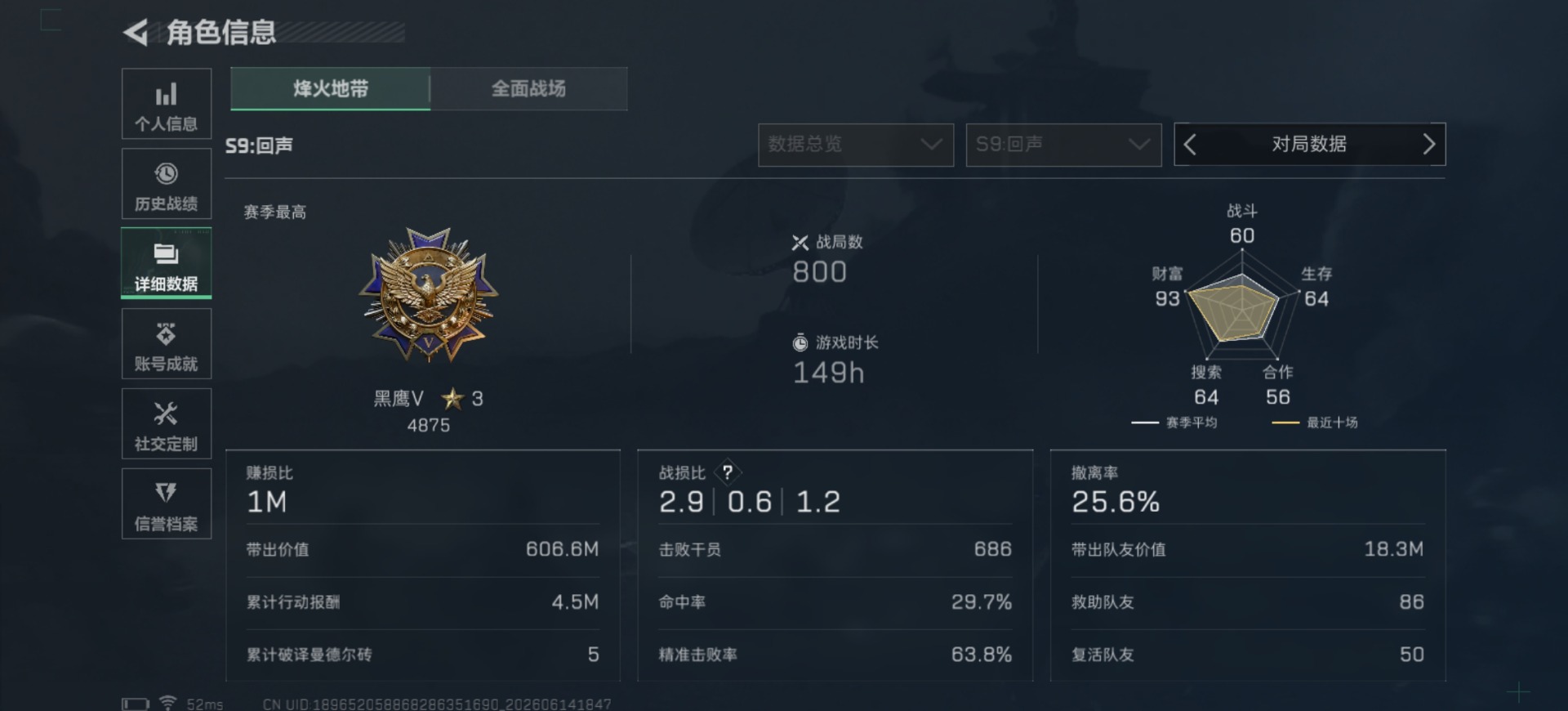 SJZQM4161340三角洲行动账号详情图5 SJZQM4161340三角洲行动账号详情图5