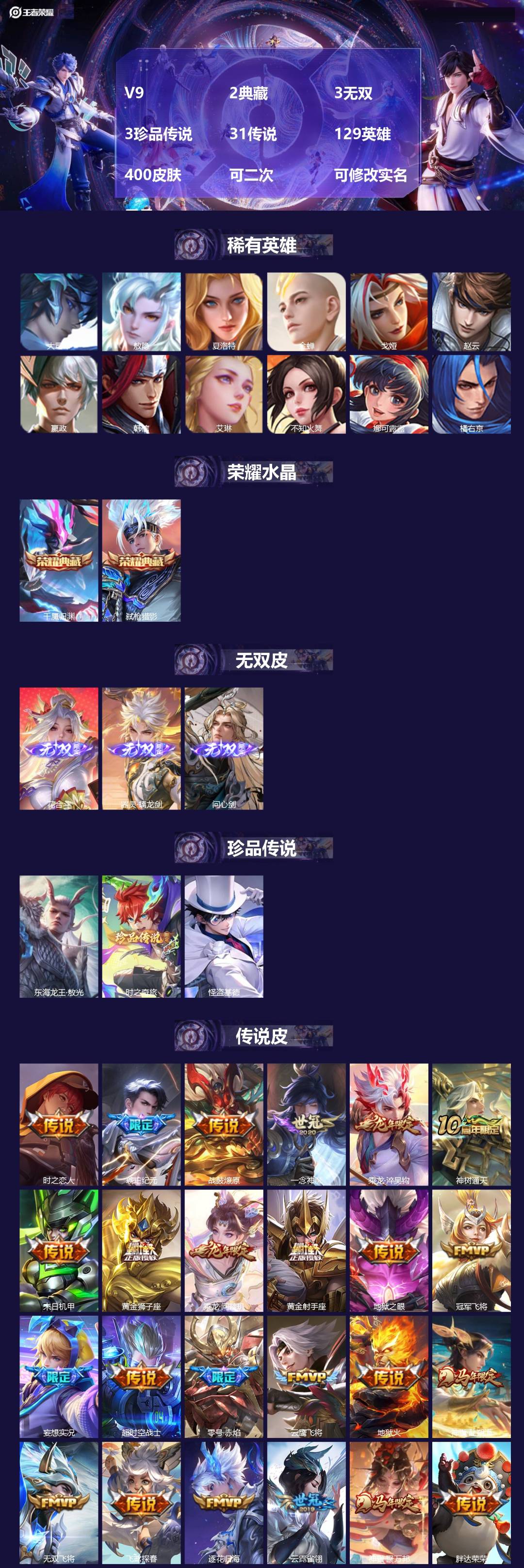 王者荣耀账号安卓QQV9 2典藏 3无双 3珍品传说 31传说 129英雄 400皮肤 可二次 可修改实名 男号 
【英