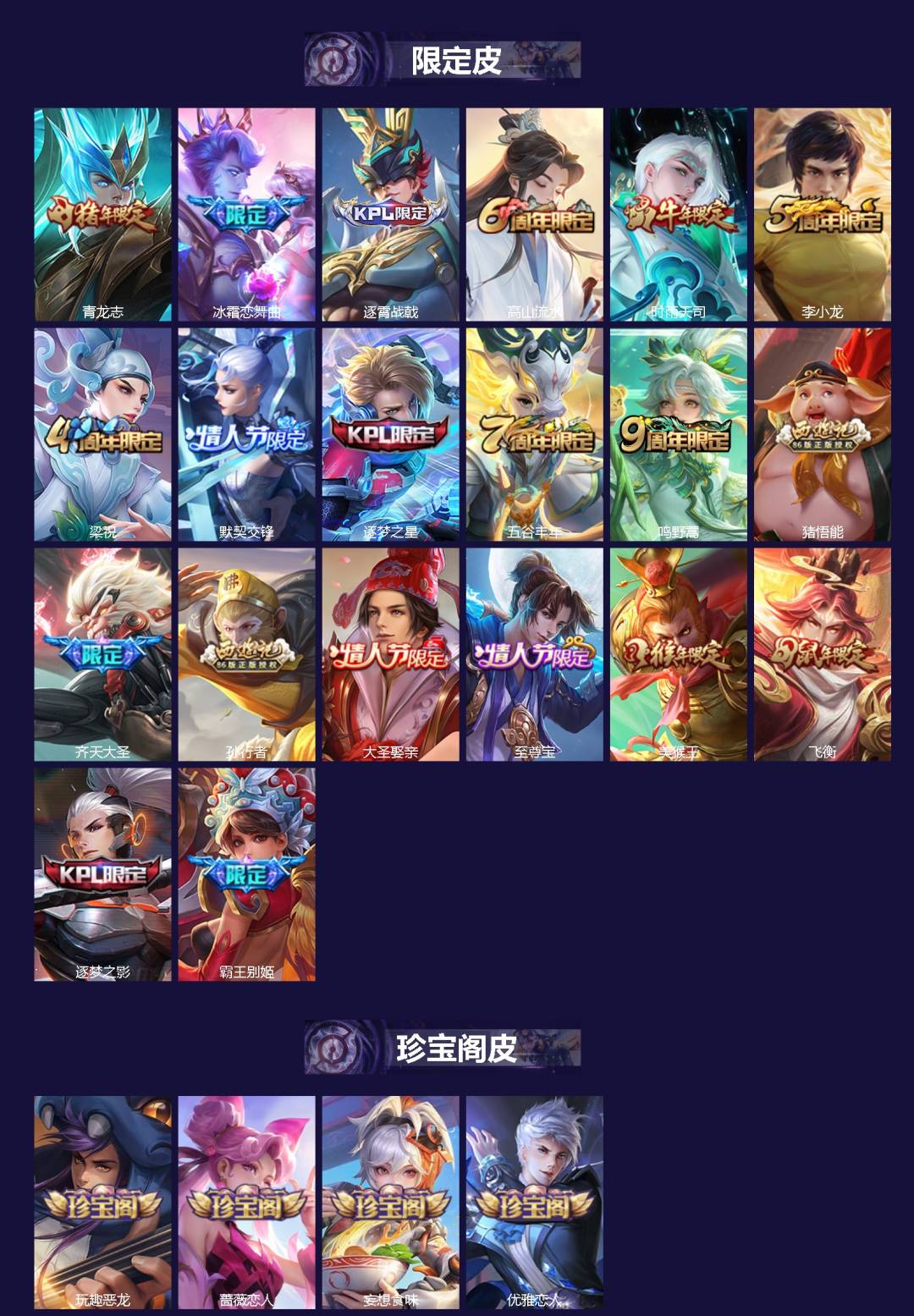 WZQM4430062王者荣耀账号详情图3