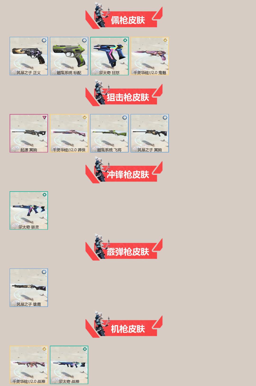 不可二次实名 是本人 段位:铂金 5卓越 8传奇 皮肤资产价值:19770 [武器皮肤]VCT 2026 篆刀,蒙太奇 战斧,鬼魅-千灵华绽//2.0,狂徒-千灵华绽//2.0,莽侠-千灵华绽//2.0,战神-千灵华绽//2.0,流风回雪-千灵华绽//2.0,幻影-般若假面,幻影-海洋之星2.0,狂徒-盖亚的复仇,狂徒-离子武器2.0,冥驹-起源,风暴之子 正义,超集系统 标配,蒙太奇 狂怒,蒙太奇 骇灵,风暴之子 雄鹿,蒙太奇 幻影,风暴之子 戍卫,超集系统 狂徒,超集系统 飞将,风暴之子 冥驹,蒙太奇 战神 [道具]V26第一幕纪念币 挂饰,无人之境挂饰,风暴之子 挂饰,龙门挂饰,欢乐花瓣