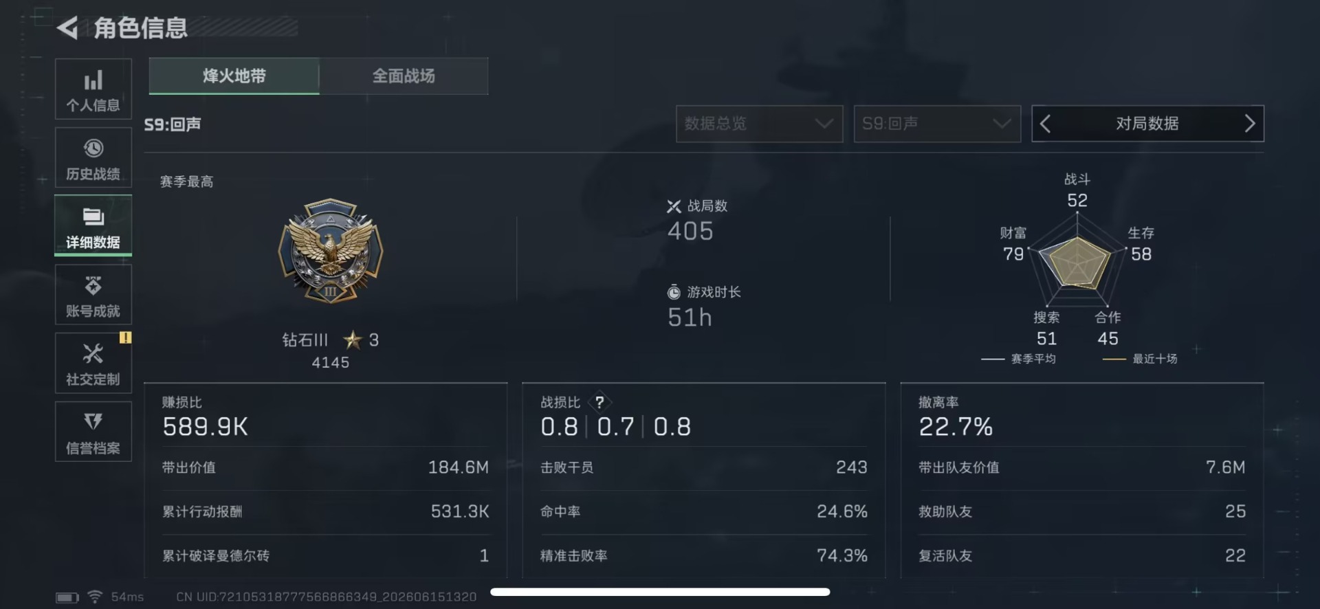 SJZQM4165170三角洲行动账号详情图5 SJZQM4165170三角洲行动账号详情图5