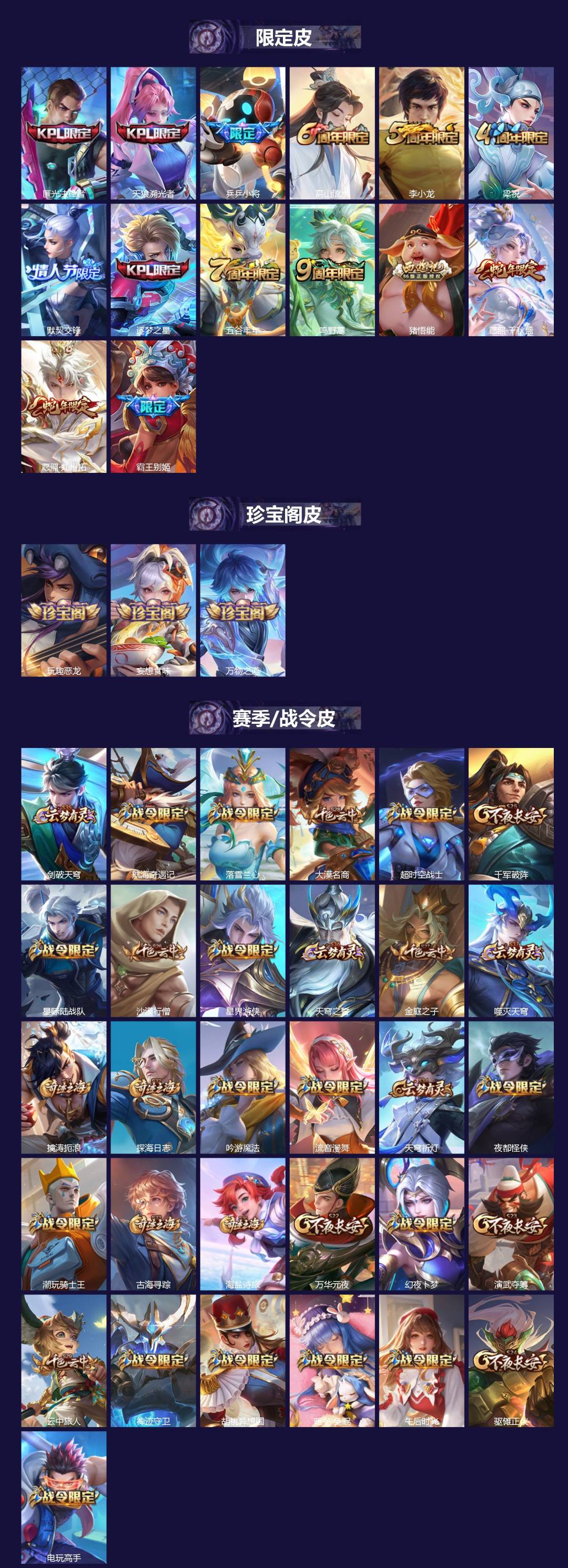 WZQM4427870王者荣耀账号详情图3 WZQM4427870王者荣耀账号详情图3
