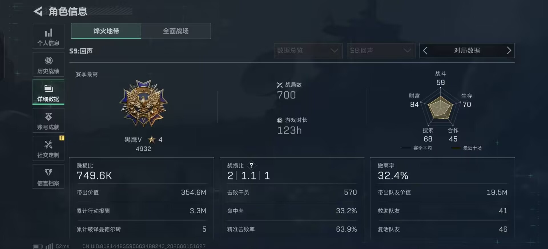 SJZQM4207439三角洲行动账号详情图4 SJZQM4207439三角洲行动账号详情图4