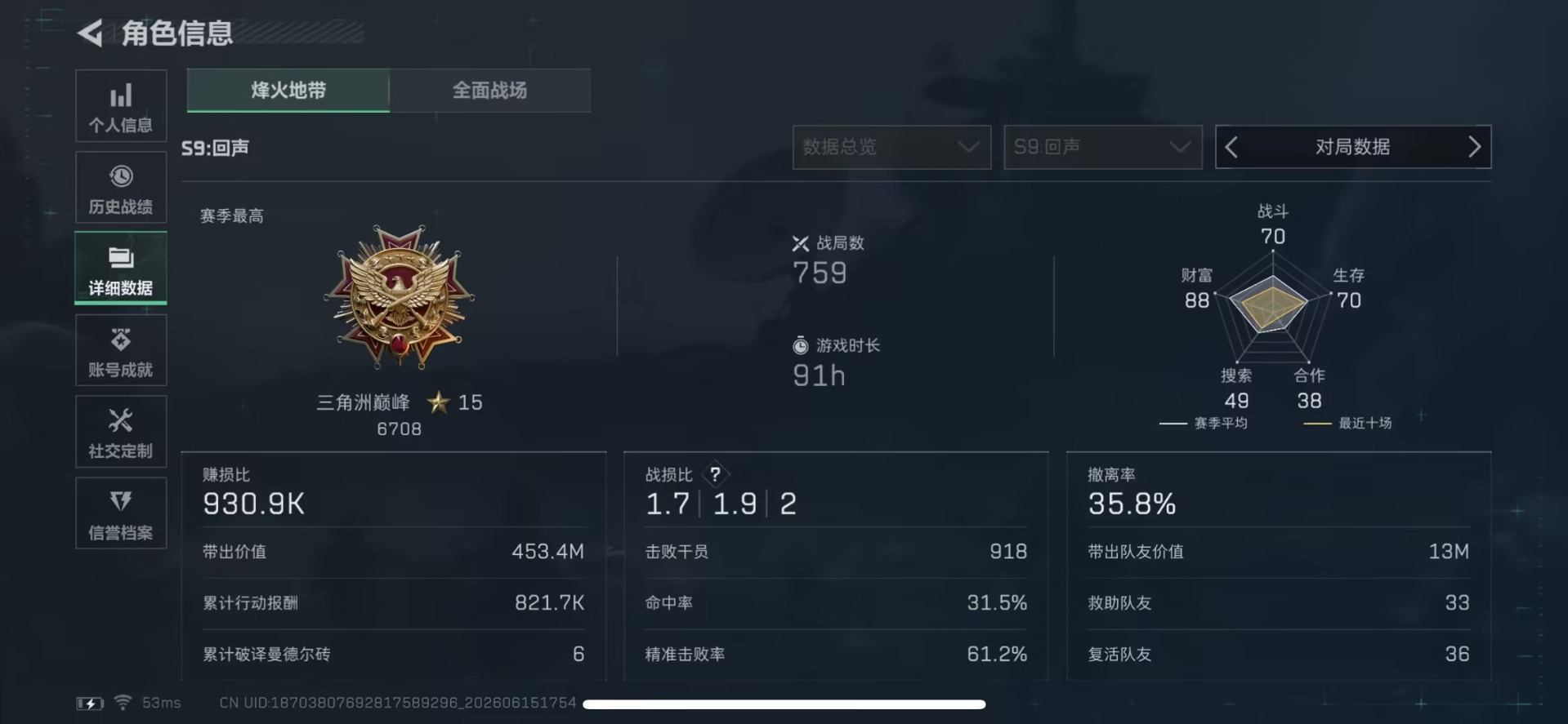 SJZQM4207475三角洲行动账号详情图16 SJZQM4207475三角洲行动账号详情图16