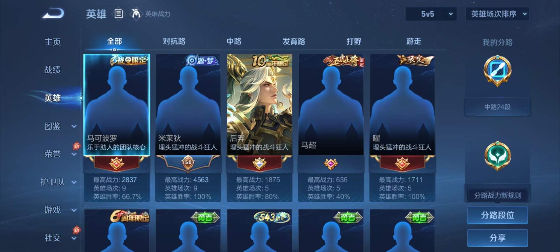 WZQM4476744王者荣耀账号详情图6 WZQM4476744王者荣耀账号详情图6