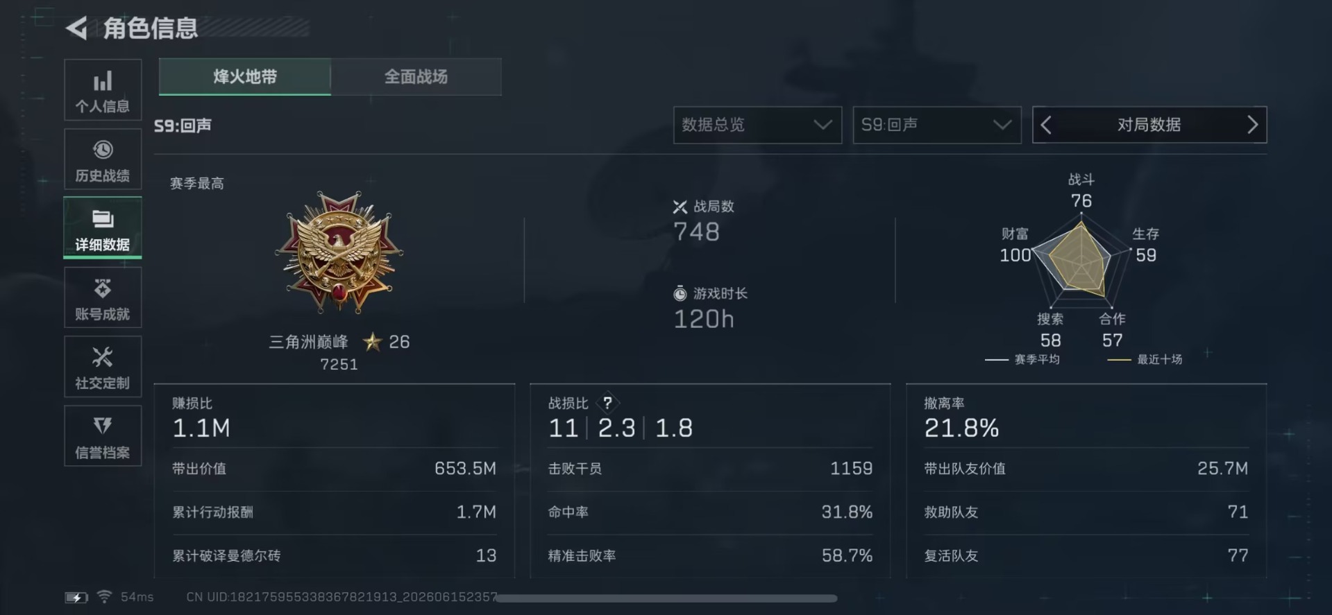 SJZQM4162498三角洲行动账号详情图15 SJZQM4162498三角洲行动账号详情图15