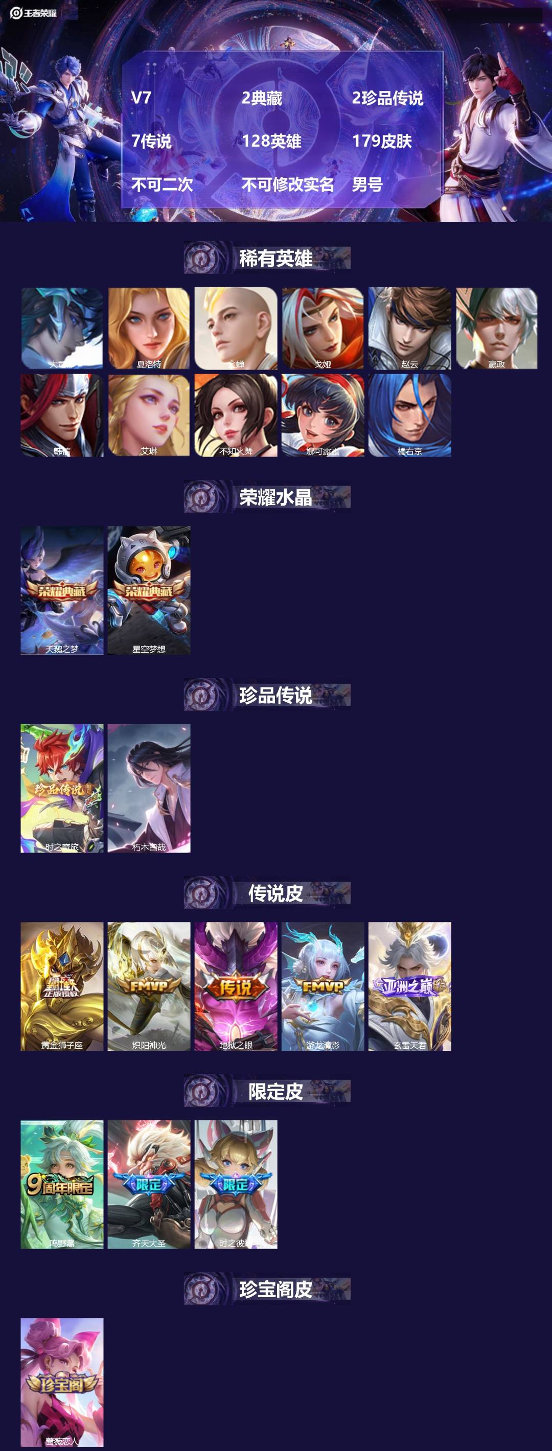 王者荣耀账号苹果QQV7 2典藏 2珍品传说 7传说 128英雄 179皮肤 不可二次 不可修改实名 男号 
【英雄全皮