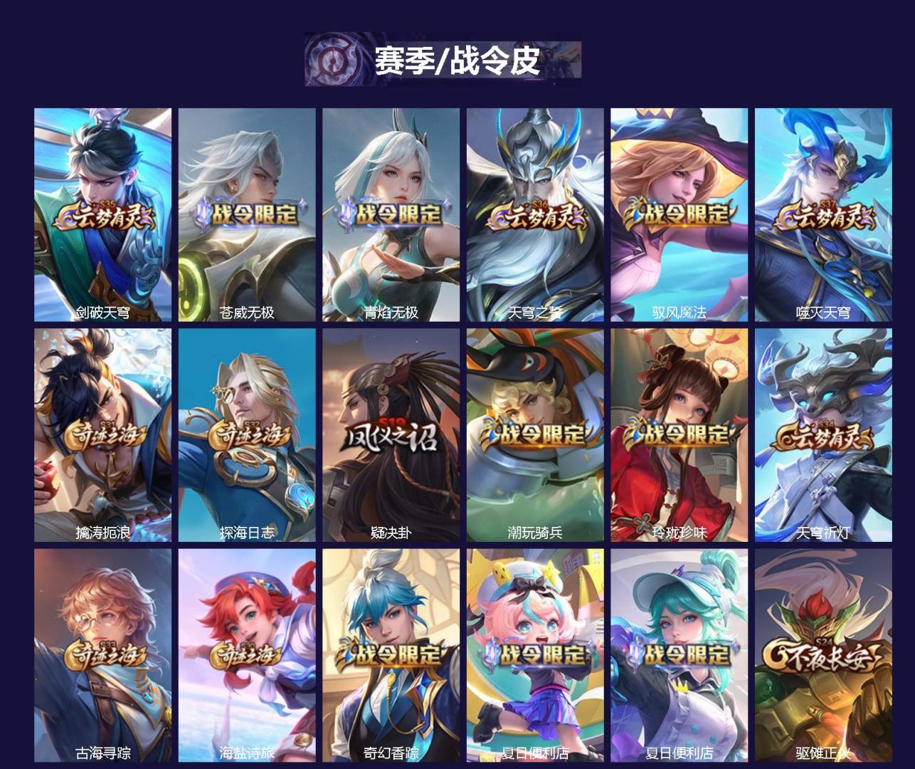 WZQM4430144王者荣耀账号详情图3 WZQM4430144王者荣耀账号详情图3