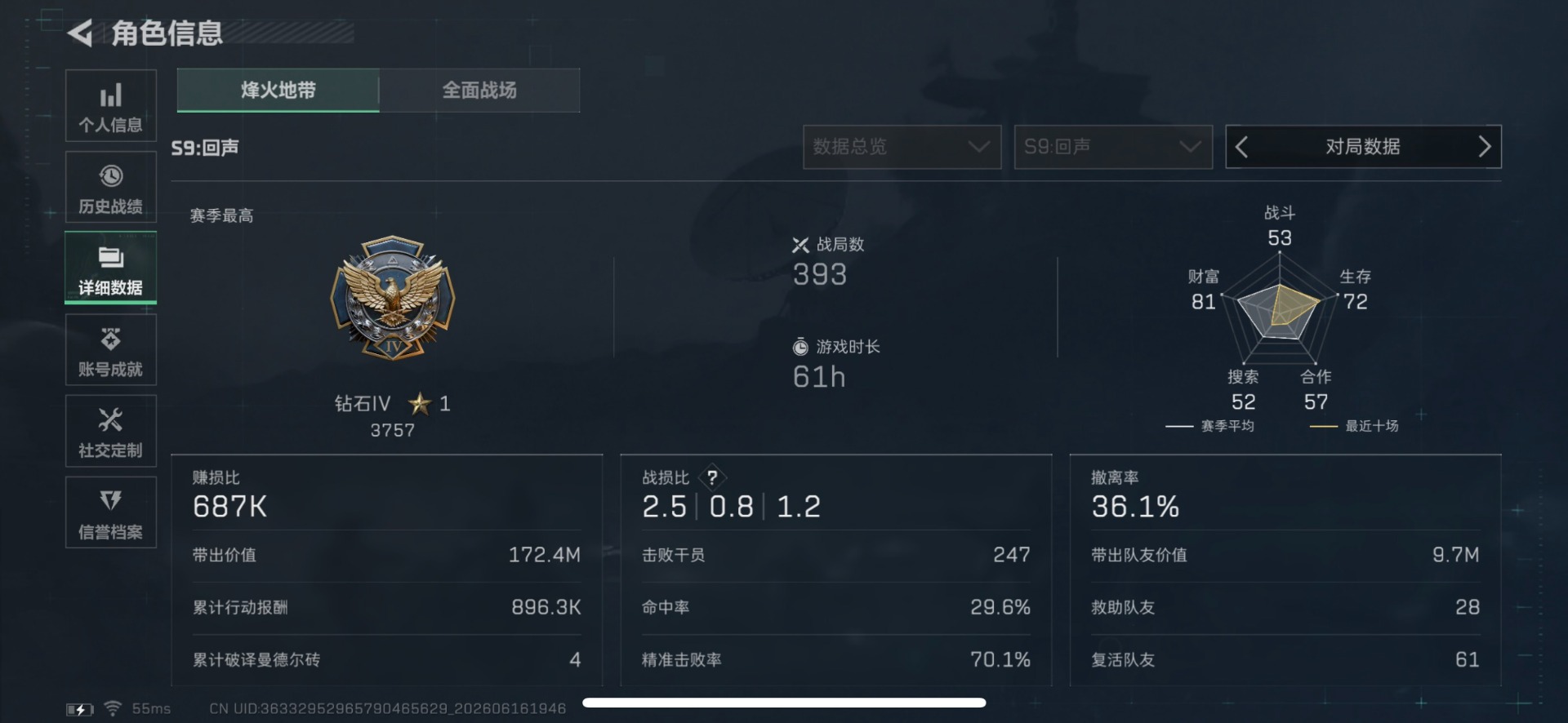 SJZQM4204689三角洲行动账号详情图5