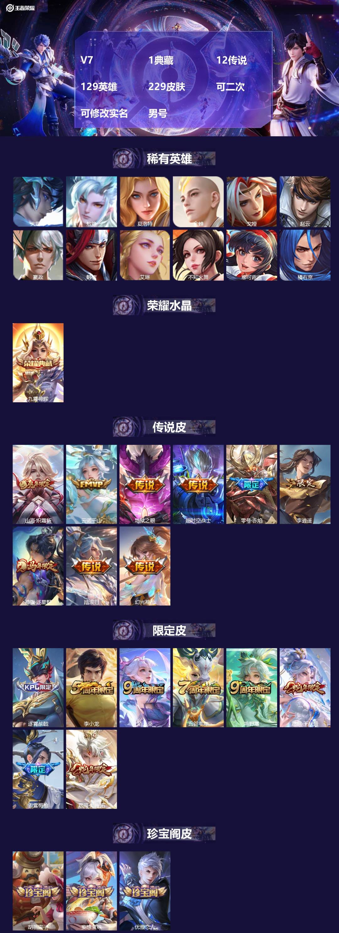 王者荣耀账号安卓QQV7 1典藏 12传说 129英雄 229皮肤 可二次 可修改实名 男号 
【英雄全皮】孙权全皮,蚩