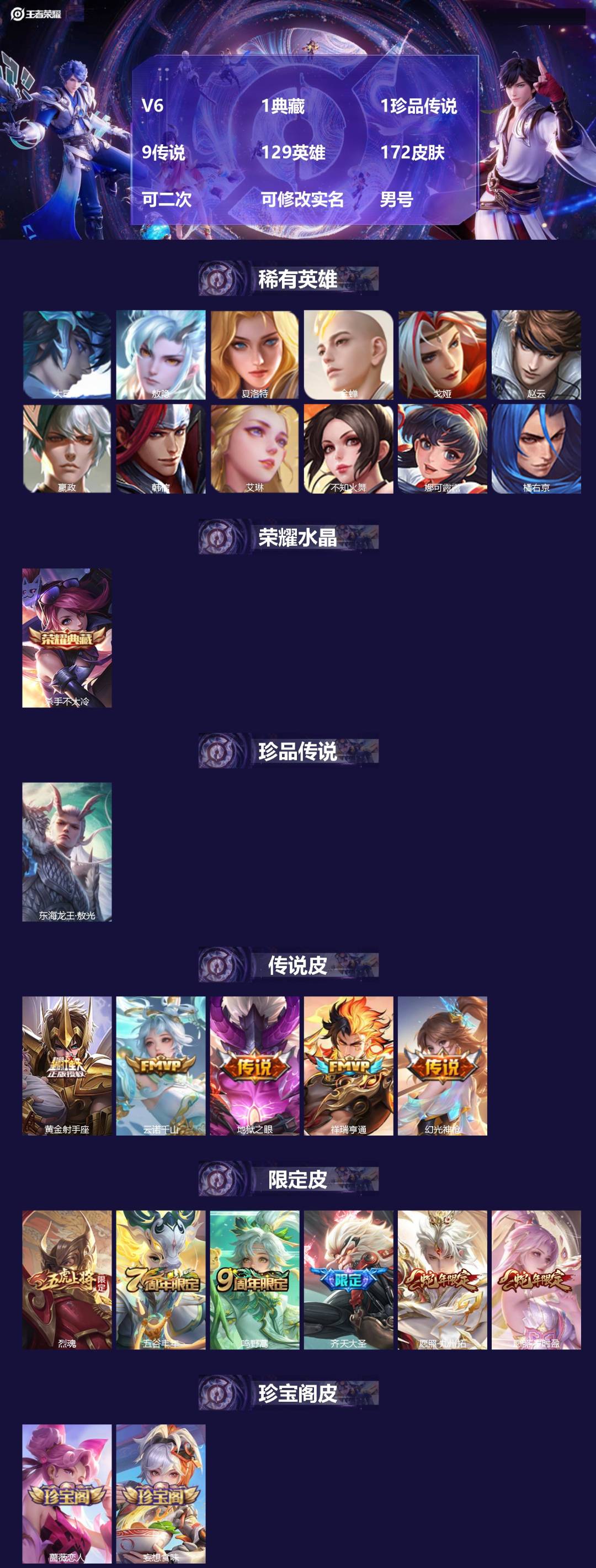 王者荣耀账号安卓QQV6 1典藏 1珍品传说 9传说 129英雄 172皮肤 可二次 可修改实名 男号 
【英雄全皮】蚩