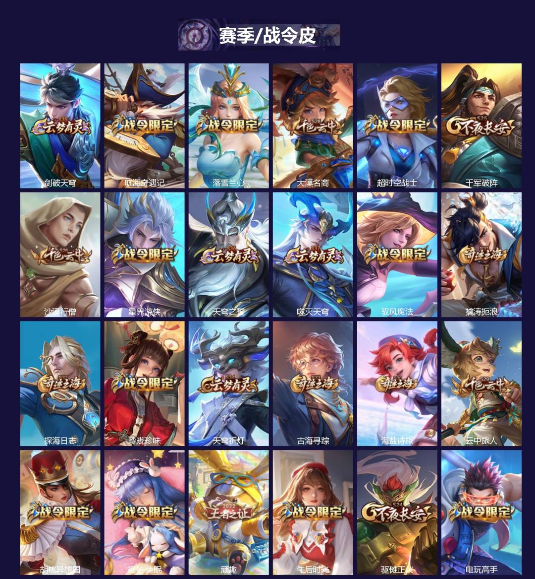 WZQM4430376王者荣耀账号详情图4