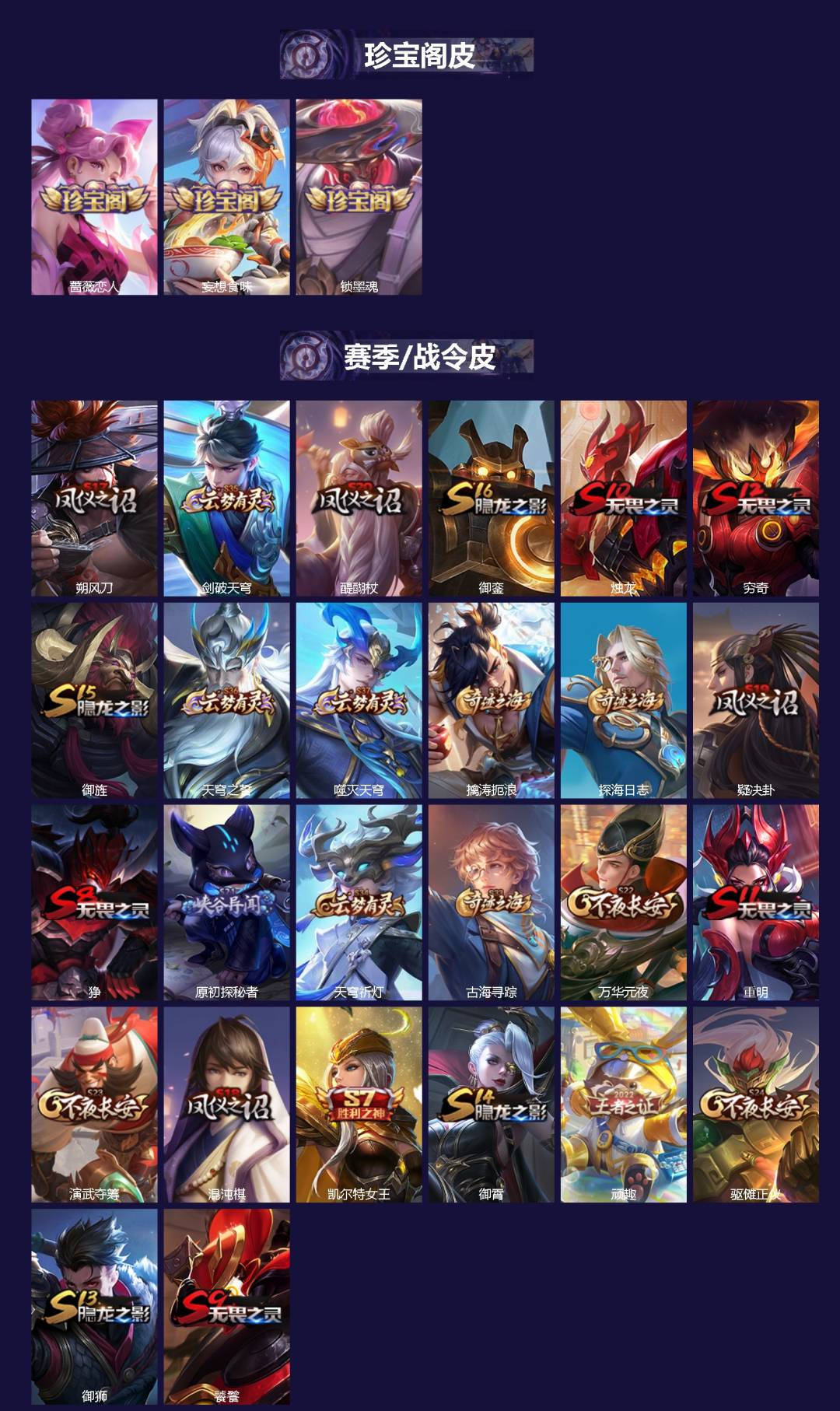 WZQM4431252王者荣耀账号详情图3
