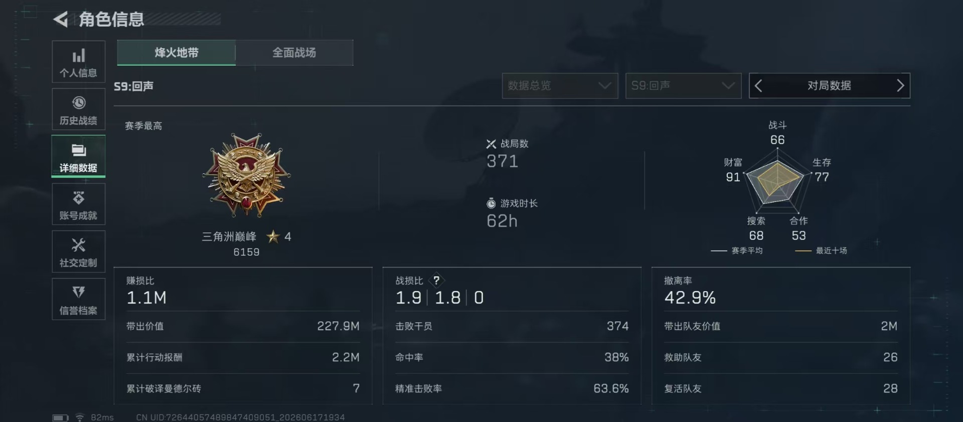 SJZQM4164977三角洲行动账号详情图19