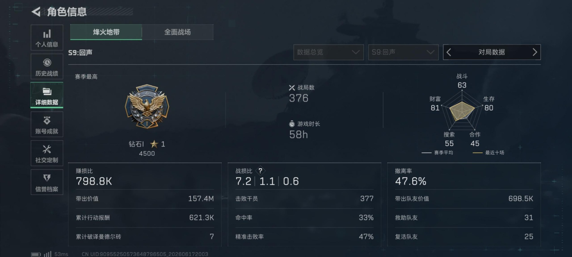 SJZQM4193539三角洲行动账号详情图27