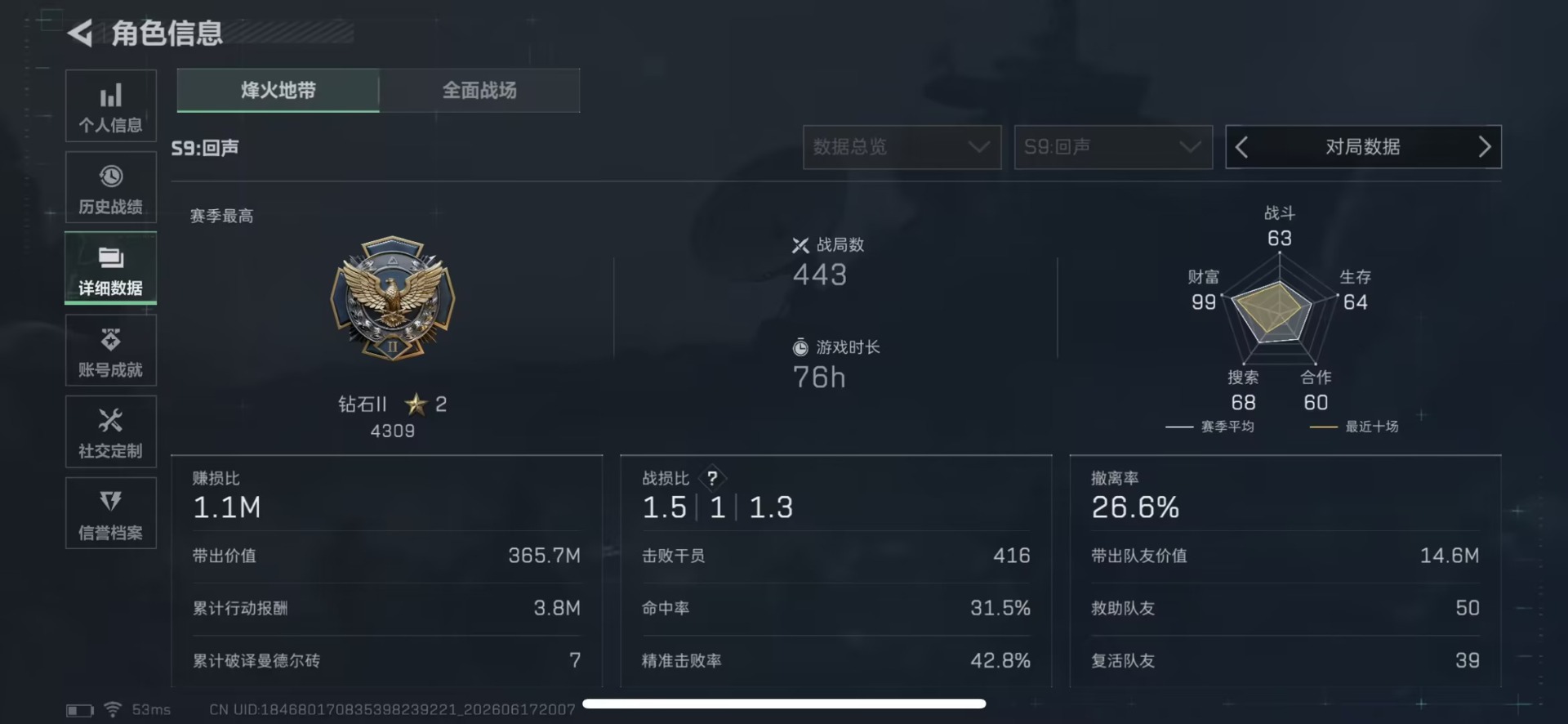 SJZQM4206623三角洲行动账号详情图5