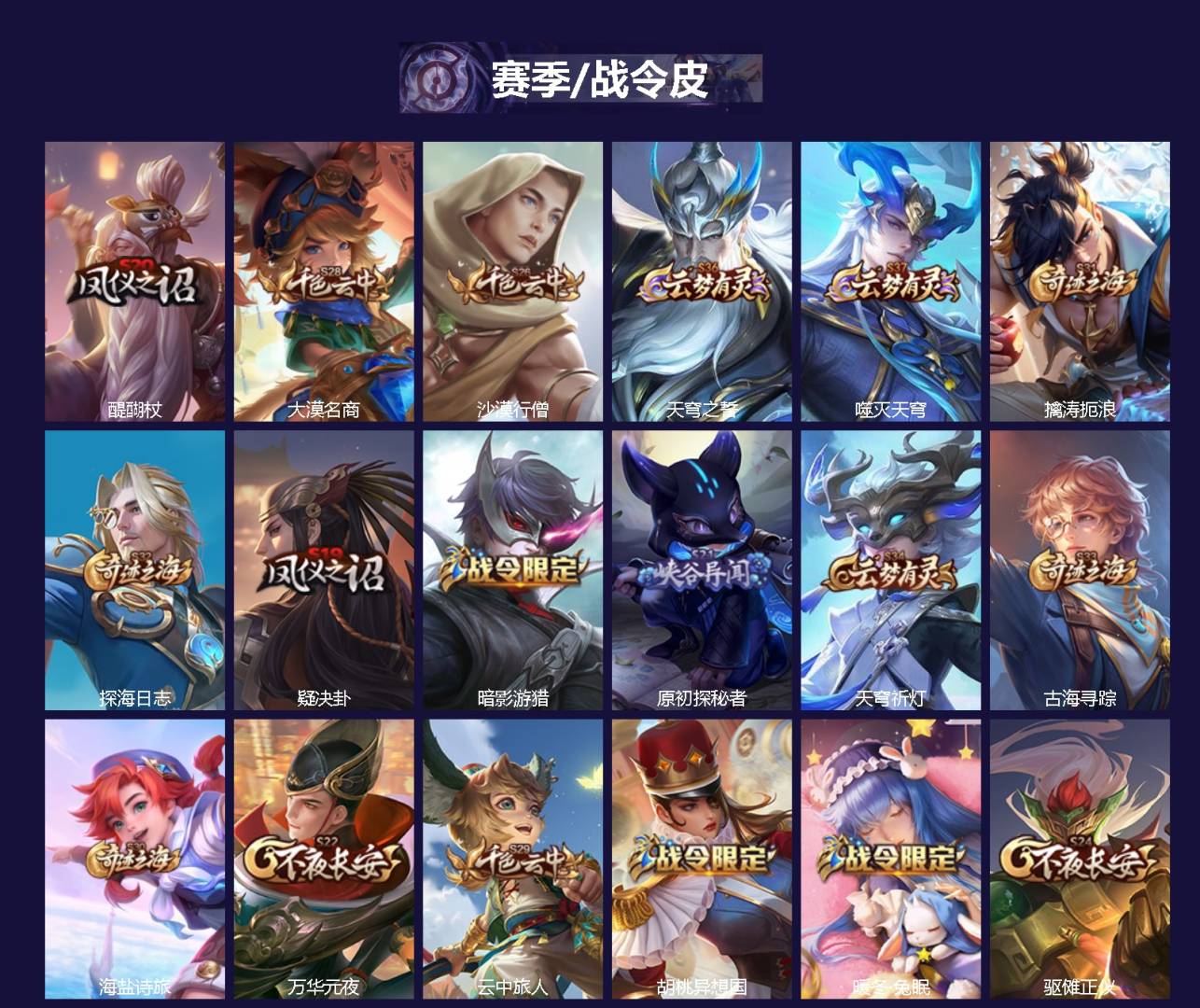 WZQM4431426王者荣耀账号详情图4 WZQM4431426王者荣耀账号详情图4