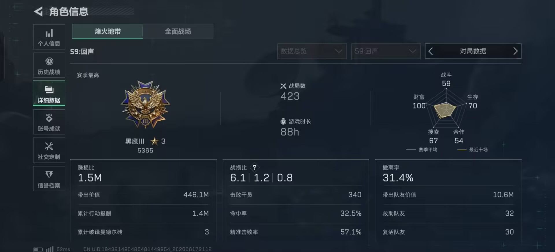 SJZQM4165005三角洲行动账号详情图10 SJZQM4165005三角洲行动账号详情图10