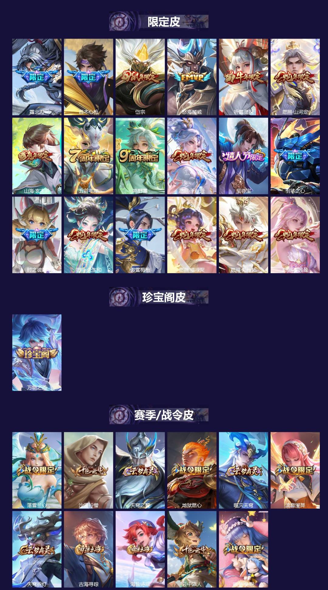 WZQM4432677王者荣耀账号详情图3 WZQM4432677王者荣耀账号详情图3