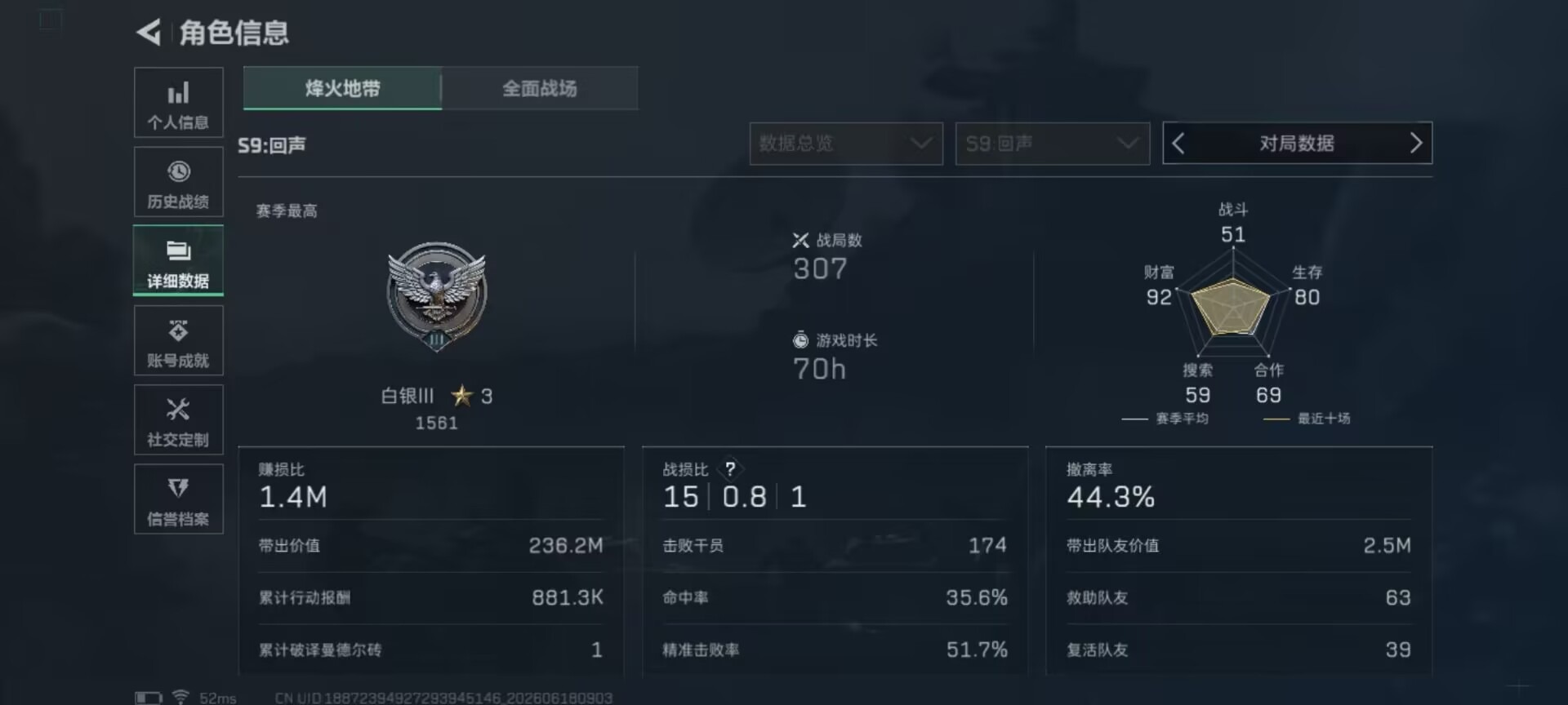SJZQM4186301三角洲行动账号详情图4 SJZQM4186301三角洲行动账号详情图4