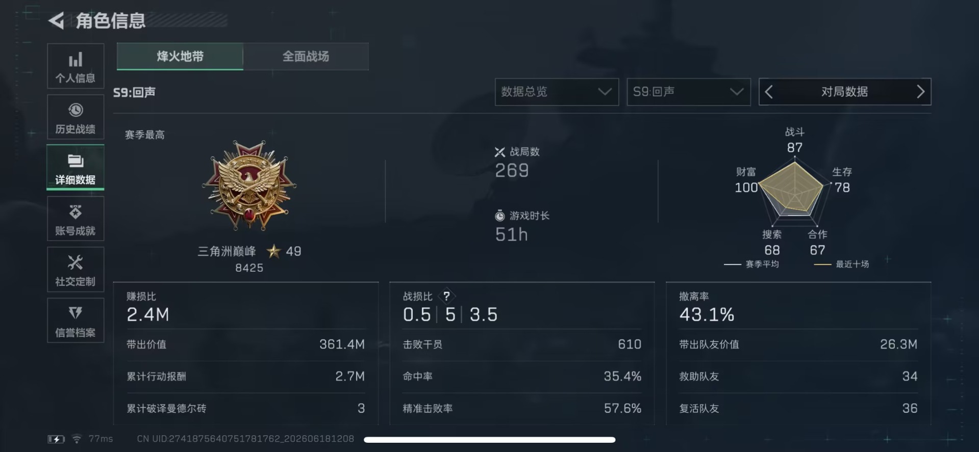 SJZQM4186386三角洲行动账号详情图6