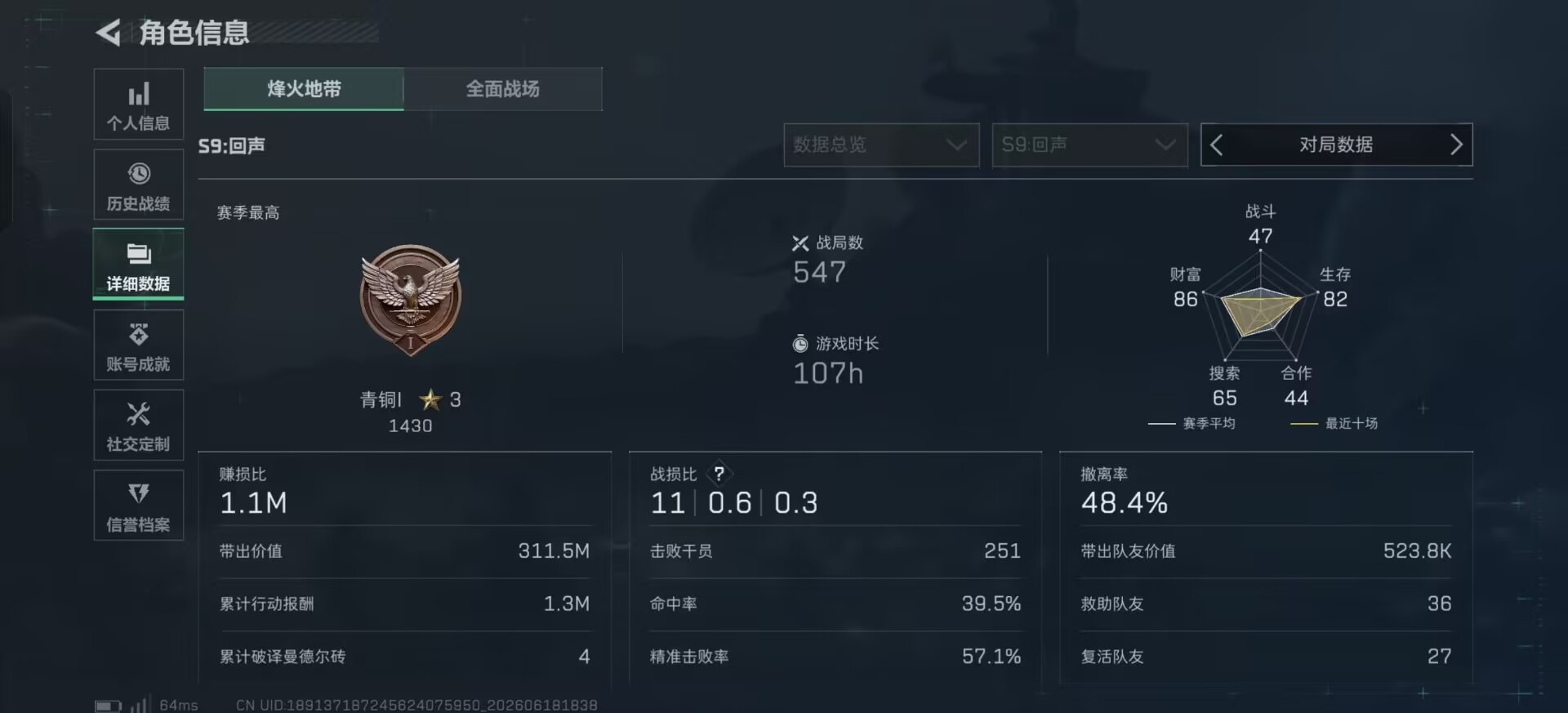 SJZQM4166202三角洲行动账号详情图7