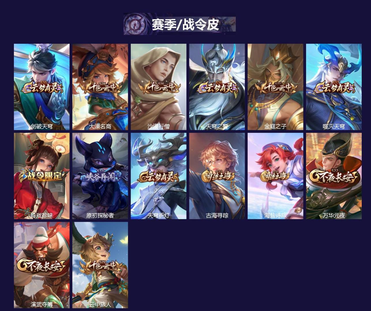 WZQM4432745王者荣耀账号详情图3