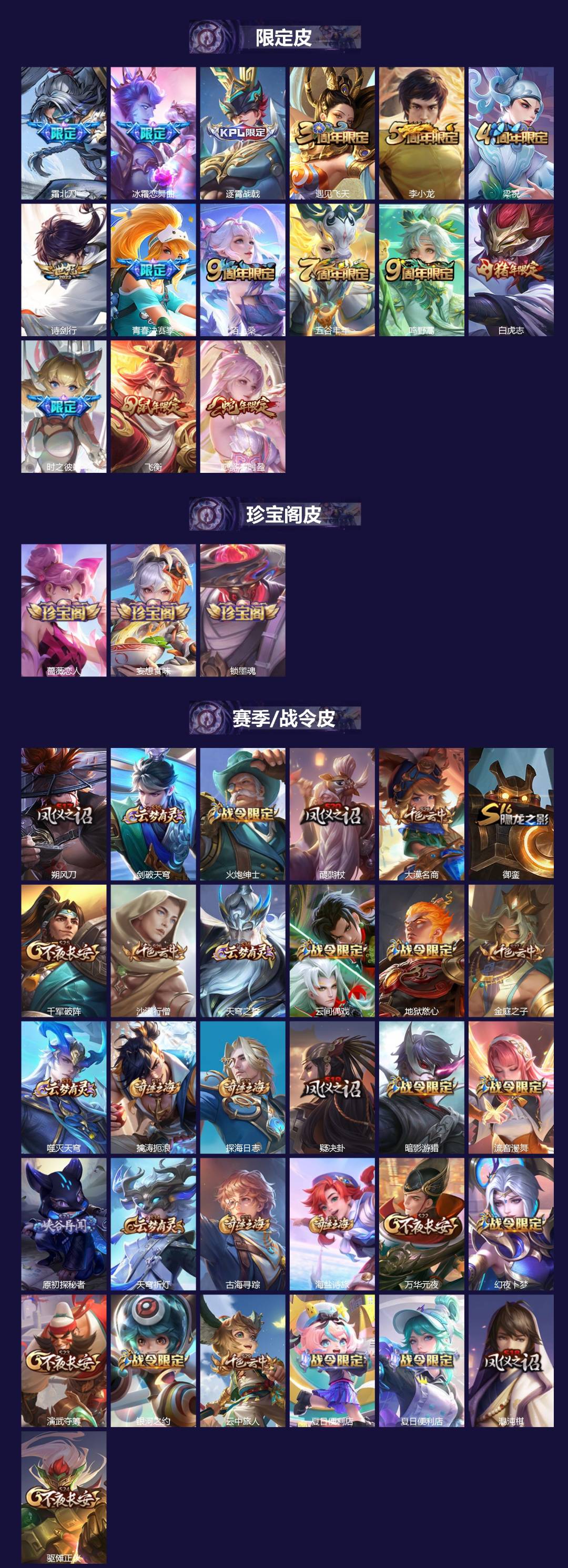 WZQM4445015王者荣耀账号详情图3 WZQM4445015王者荣耀账号详情图3